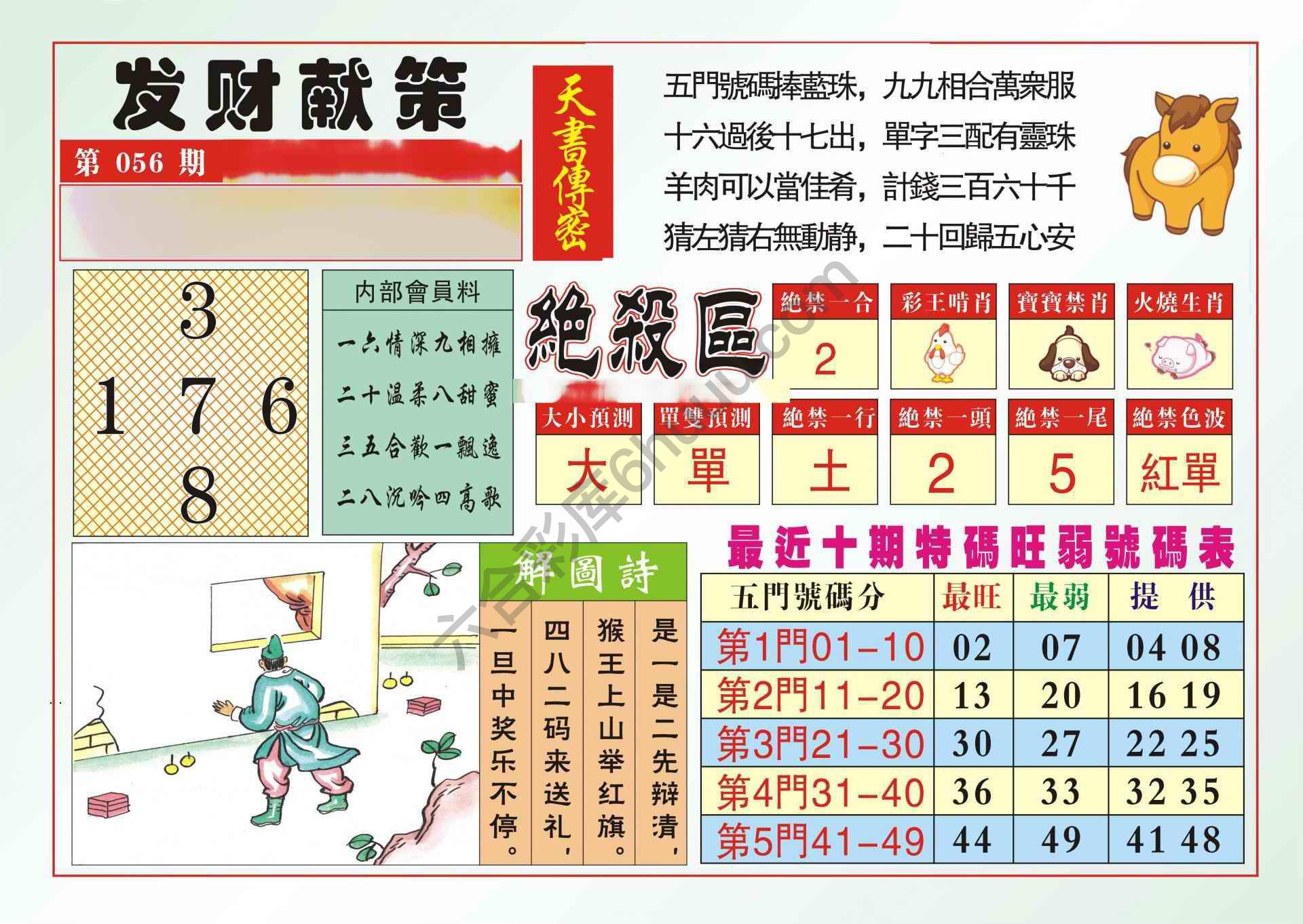 发财献策