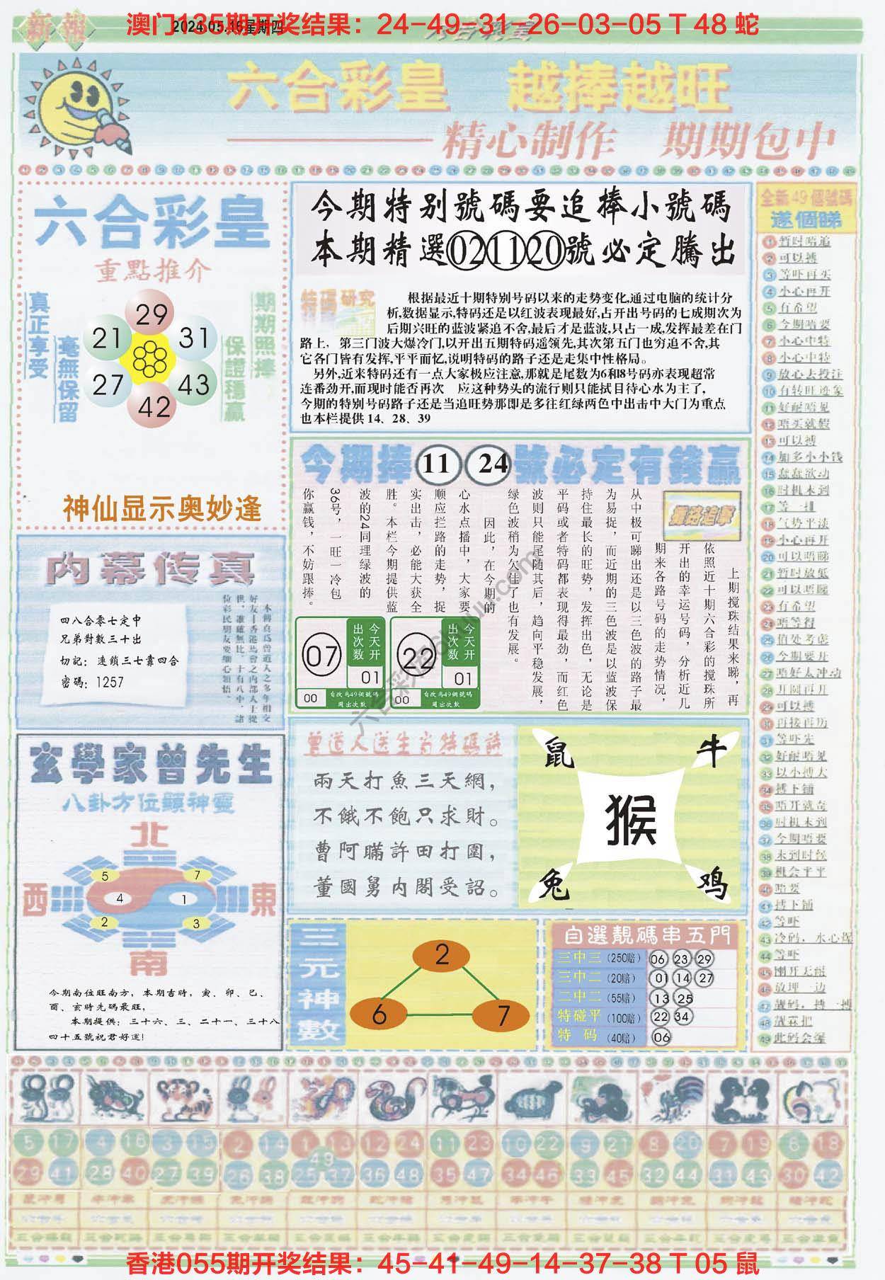 六合彩皇