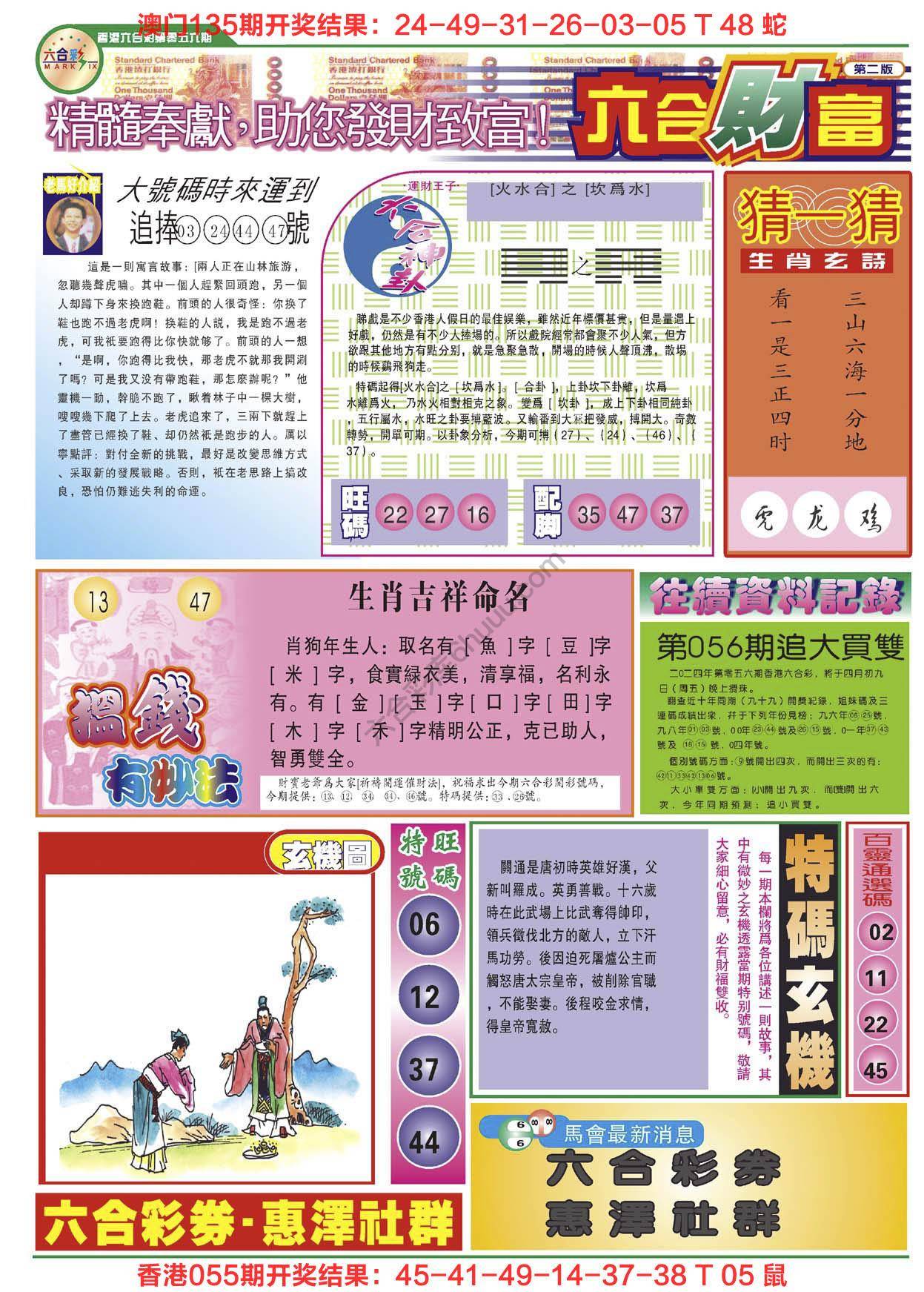 六合财富