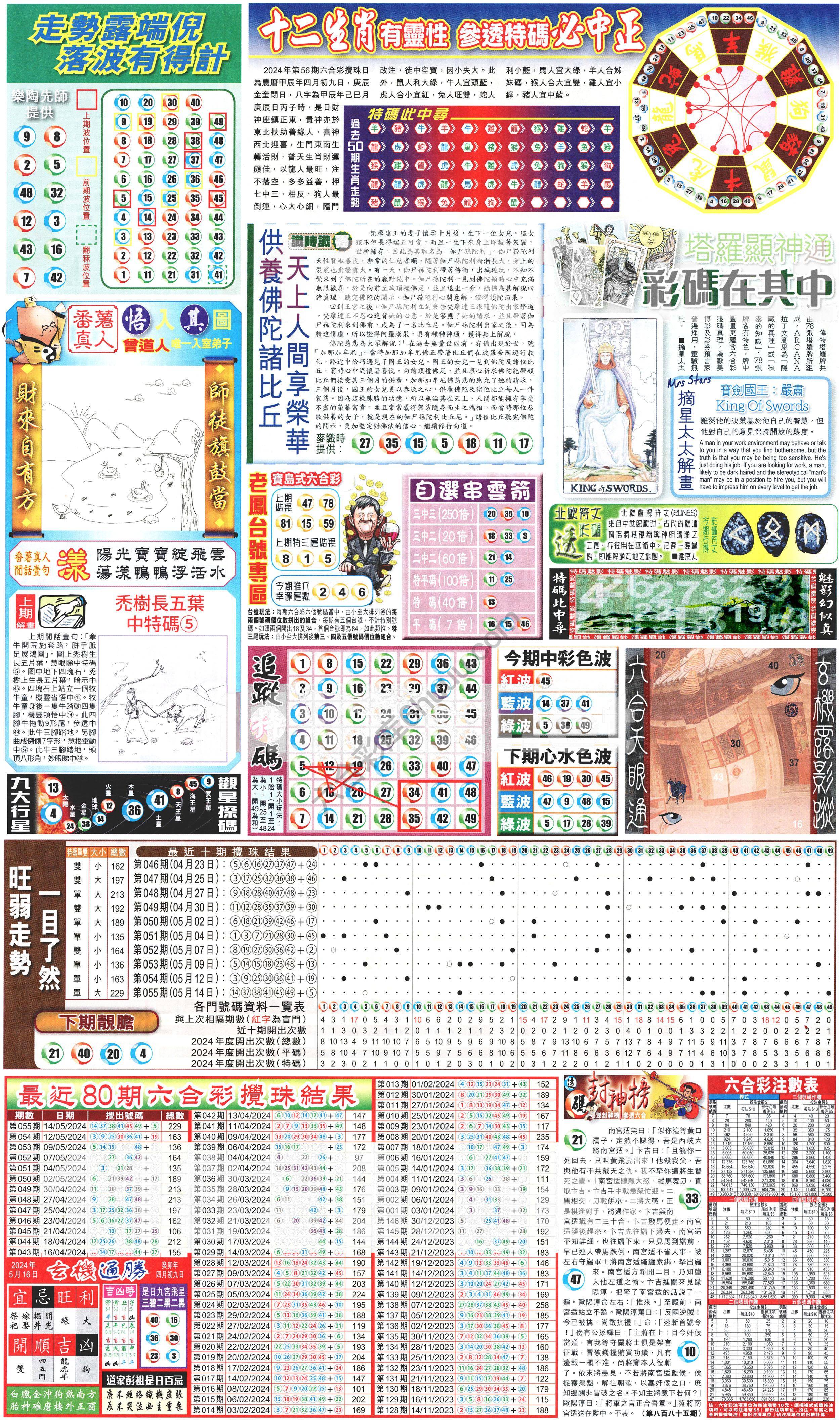 新报六合彩玄机