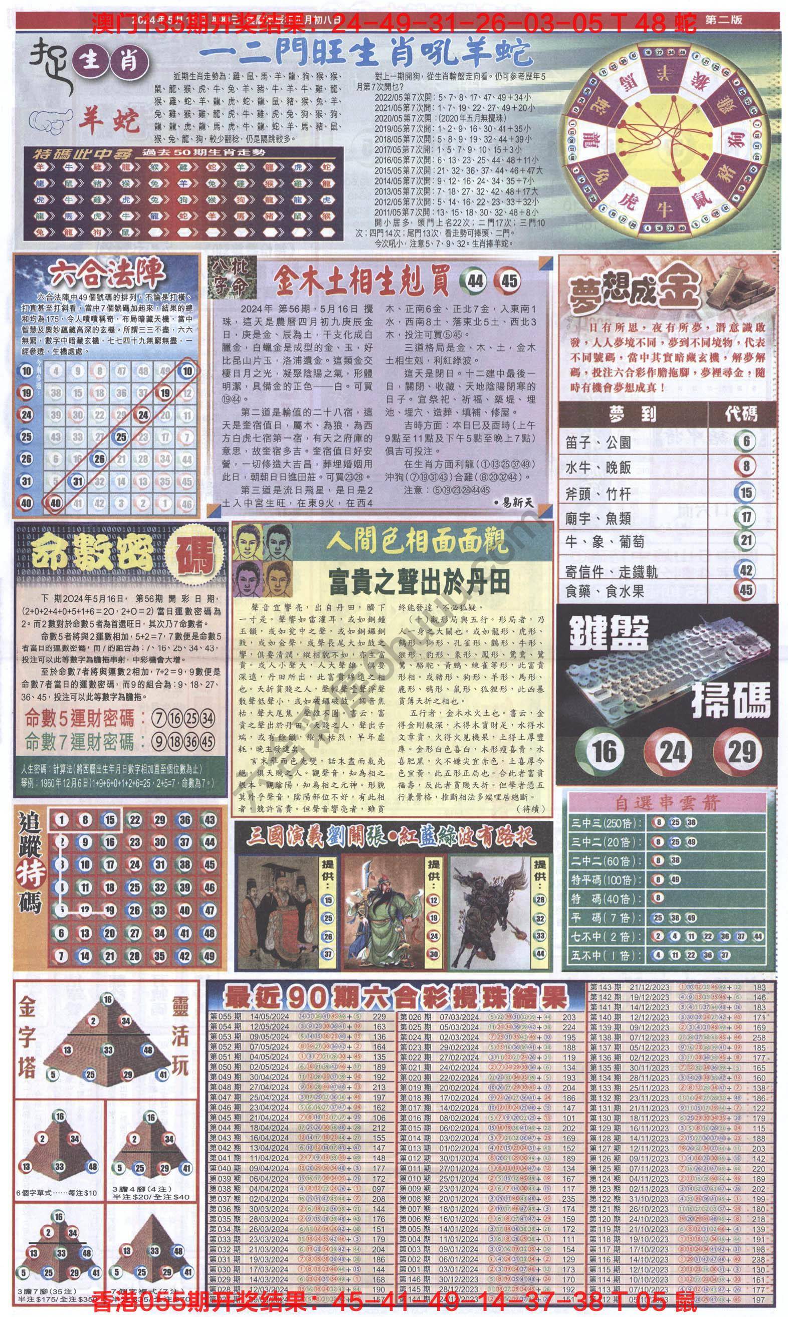 跑狗图