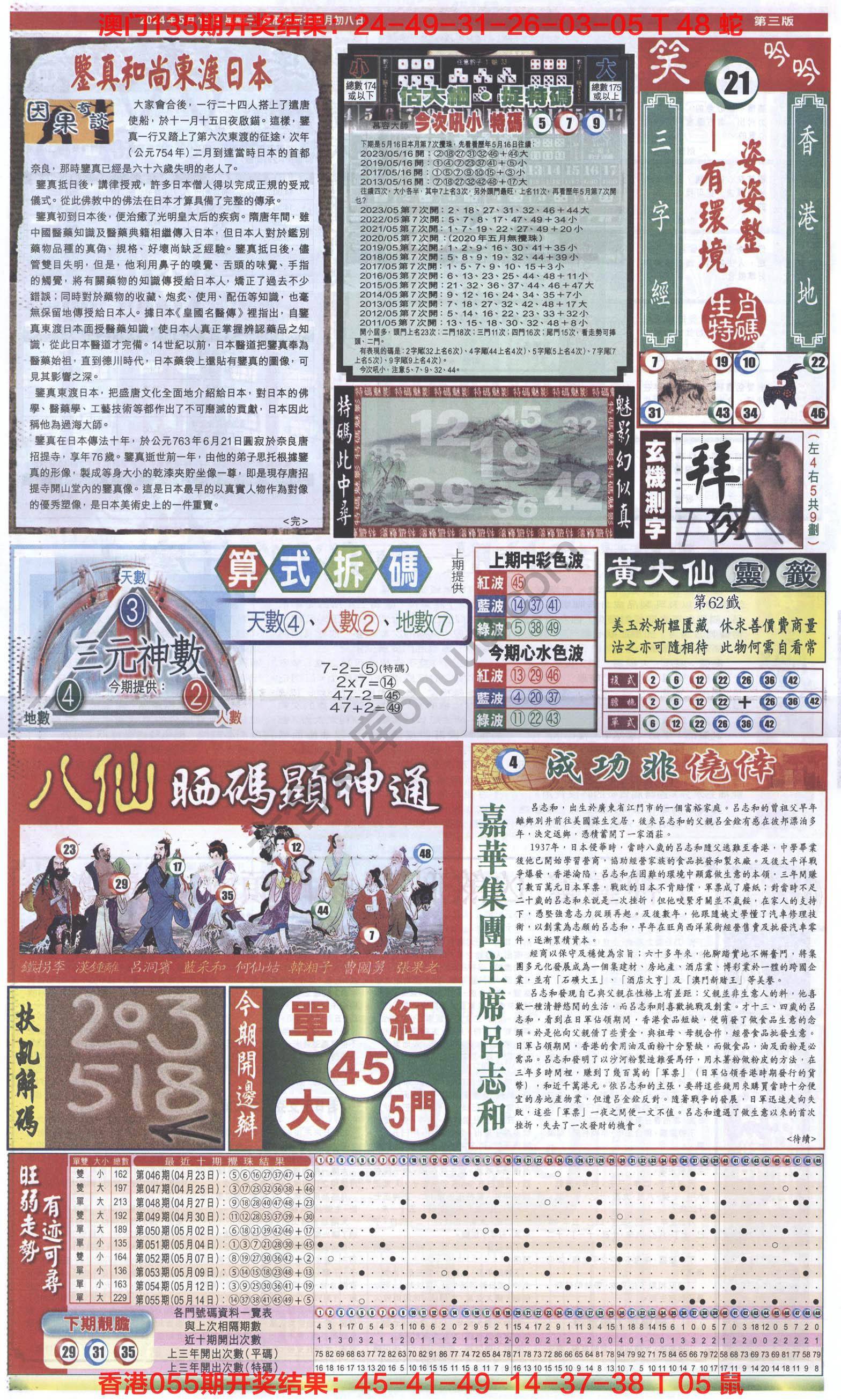 跑狗图