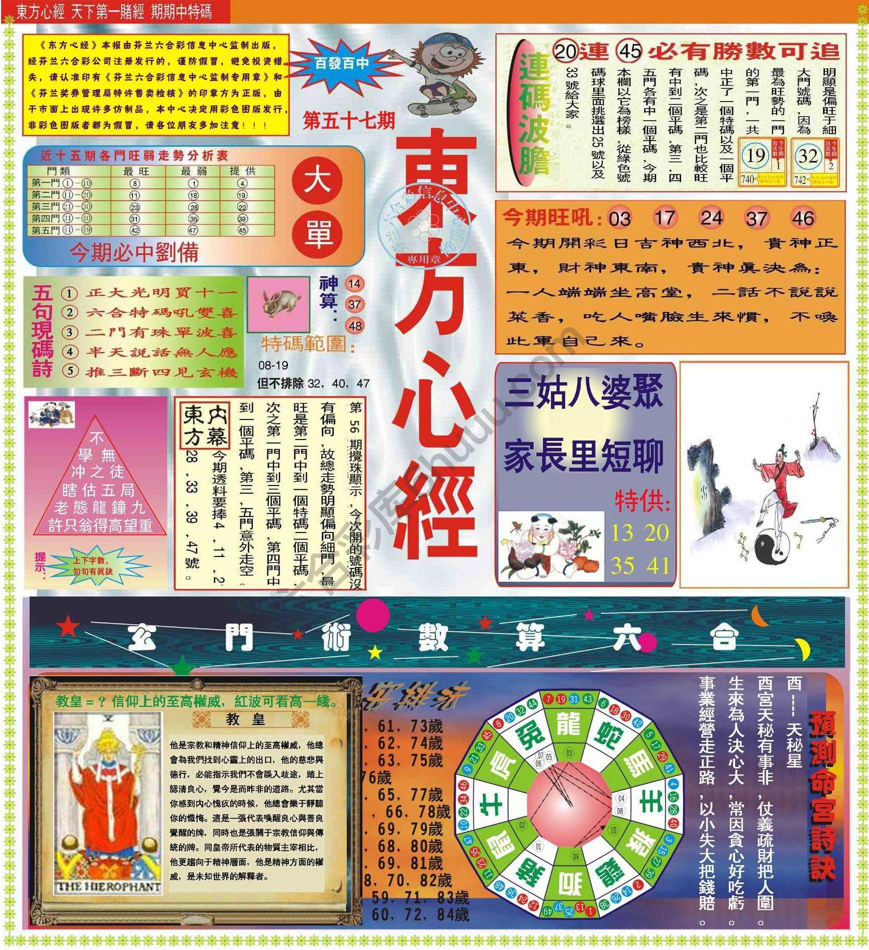 东方心经（正版）