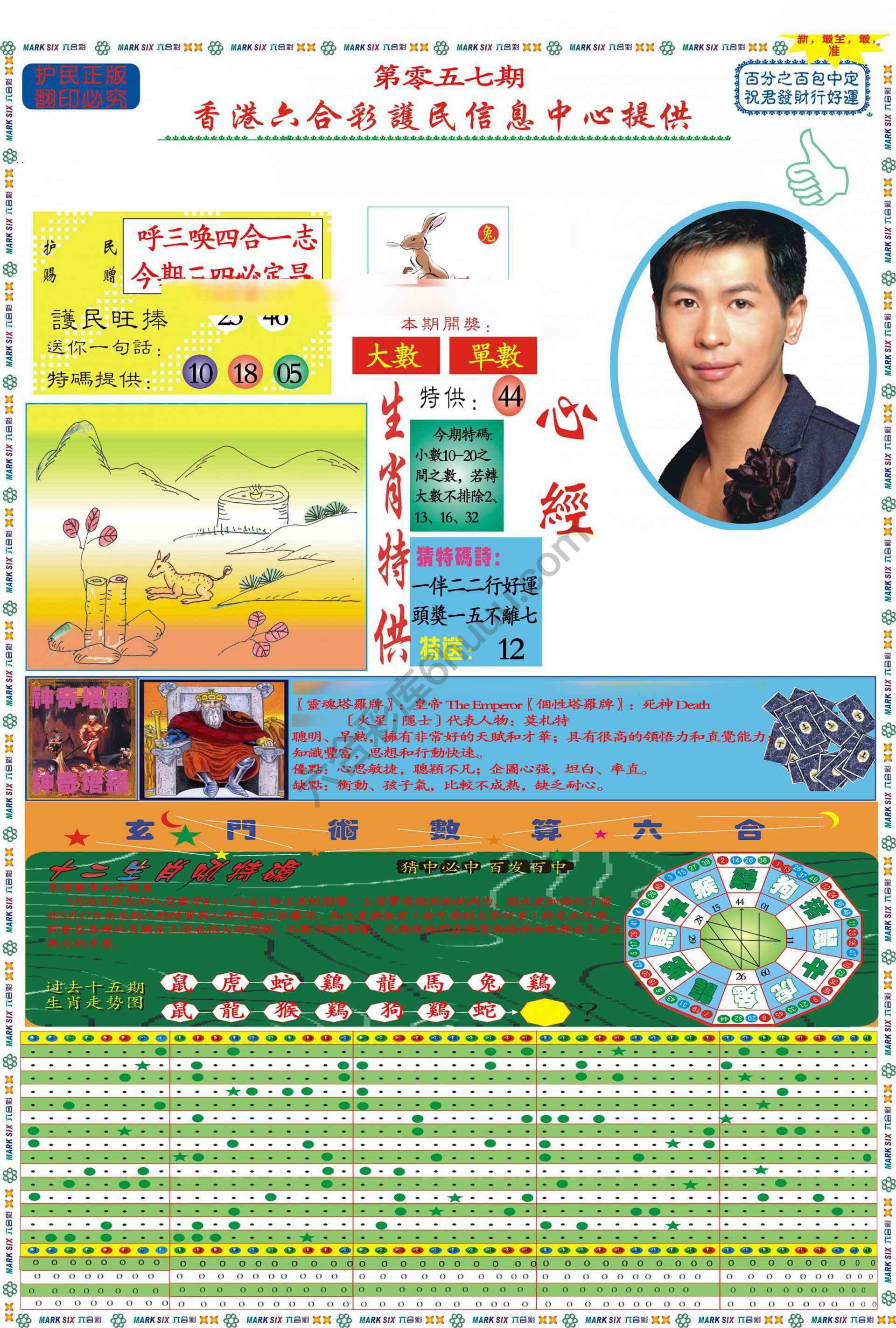 马经心经