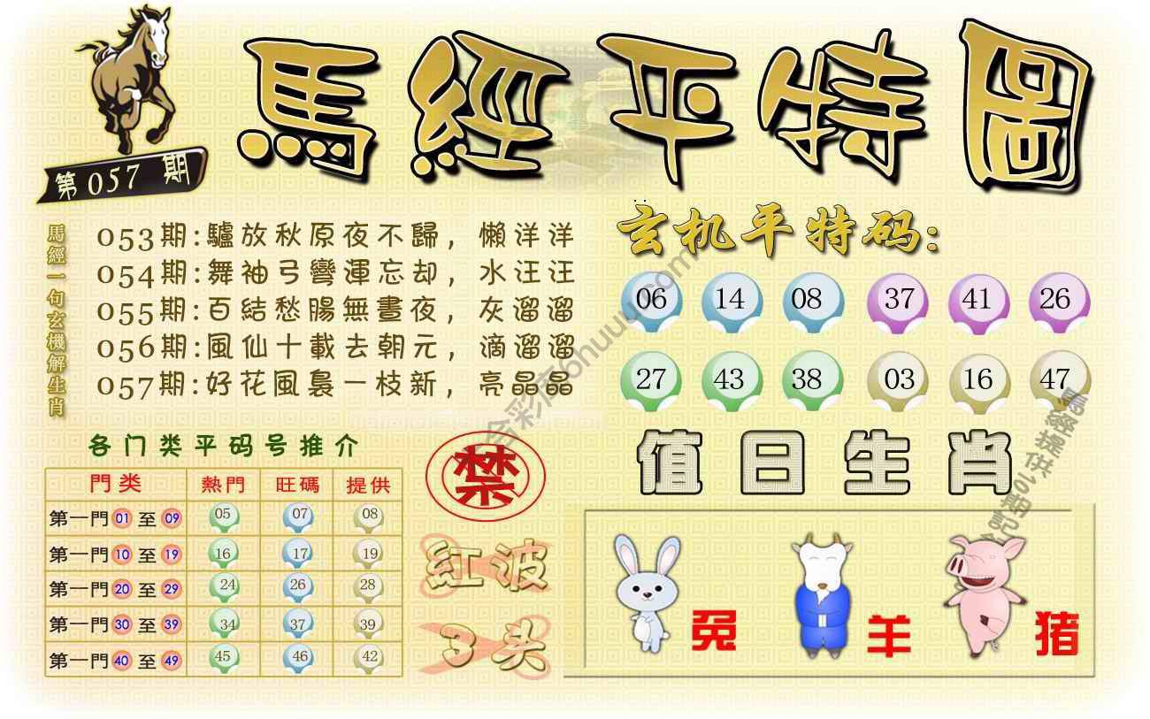 马经平特图