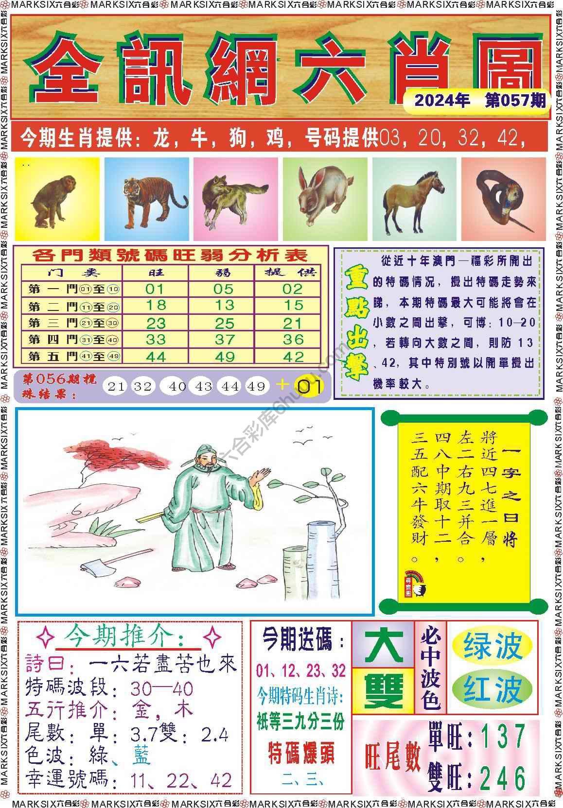 全讯网六肖图