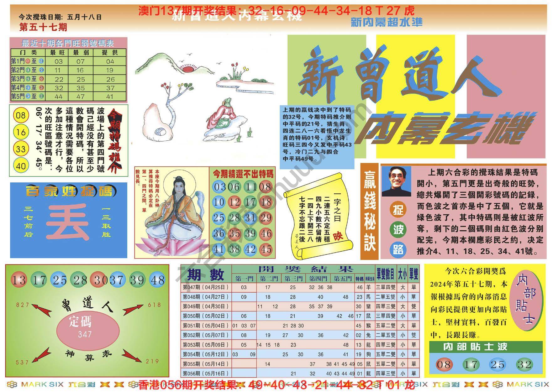 新曾道人内幕玄机