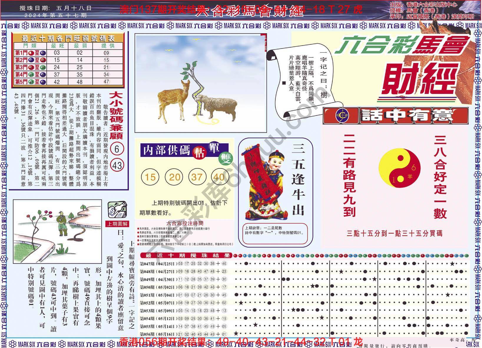六合彩马会财经