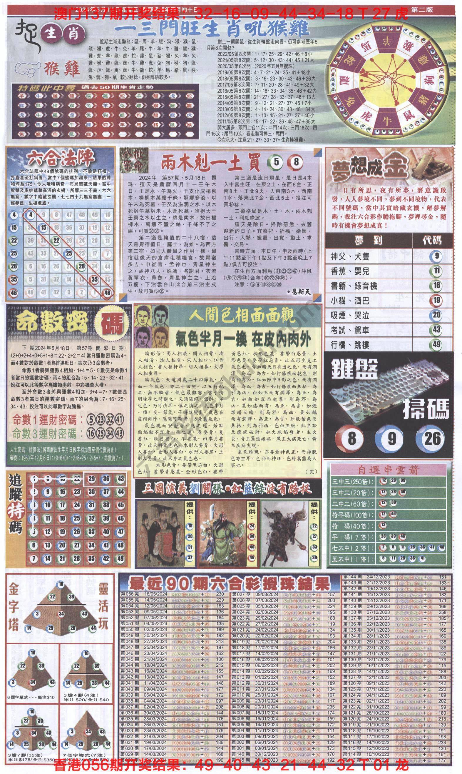 跑狗图