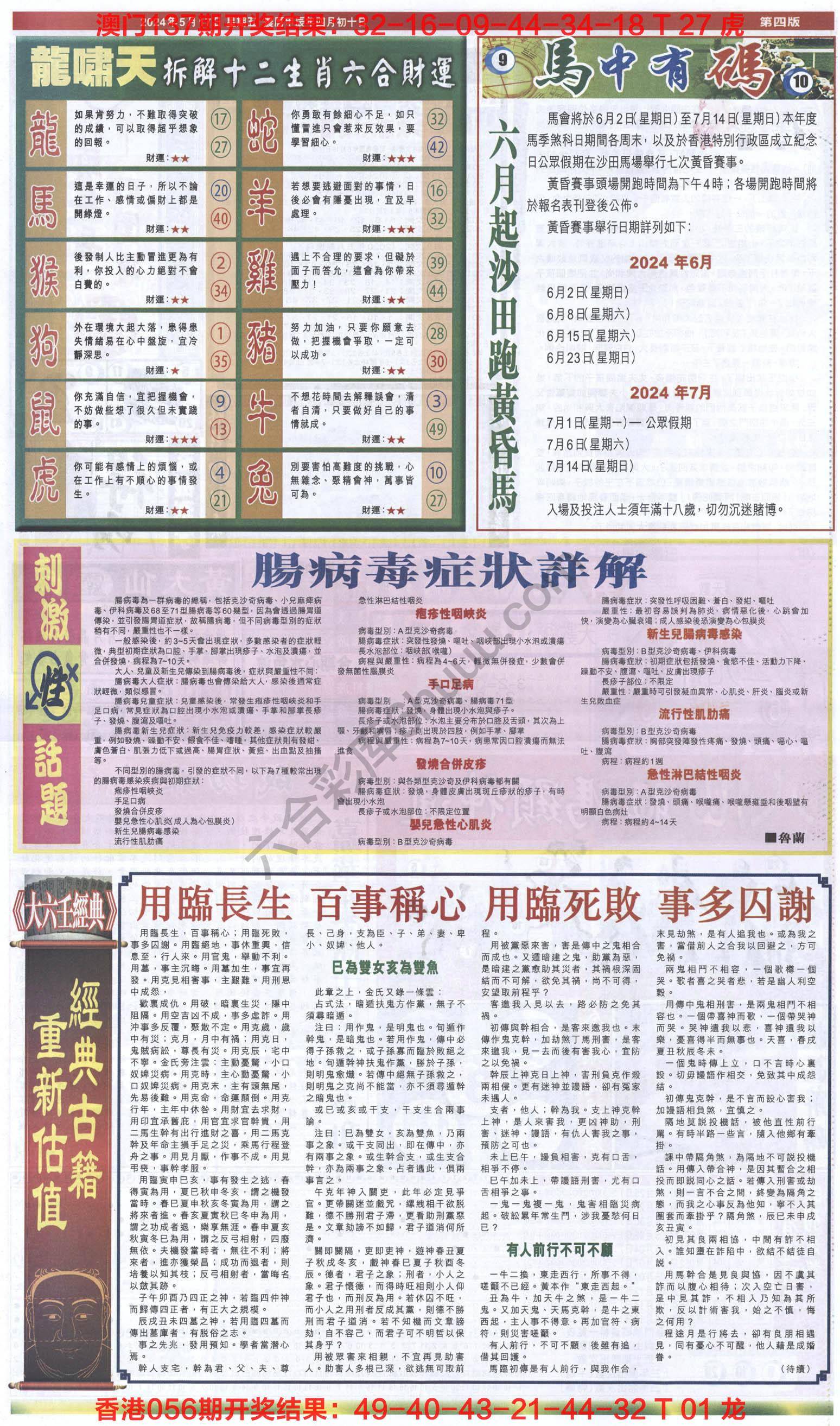 跑狗图