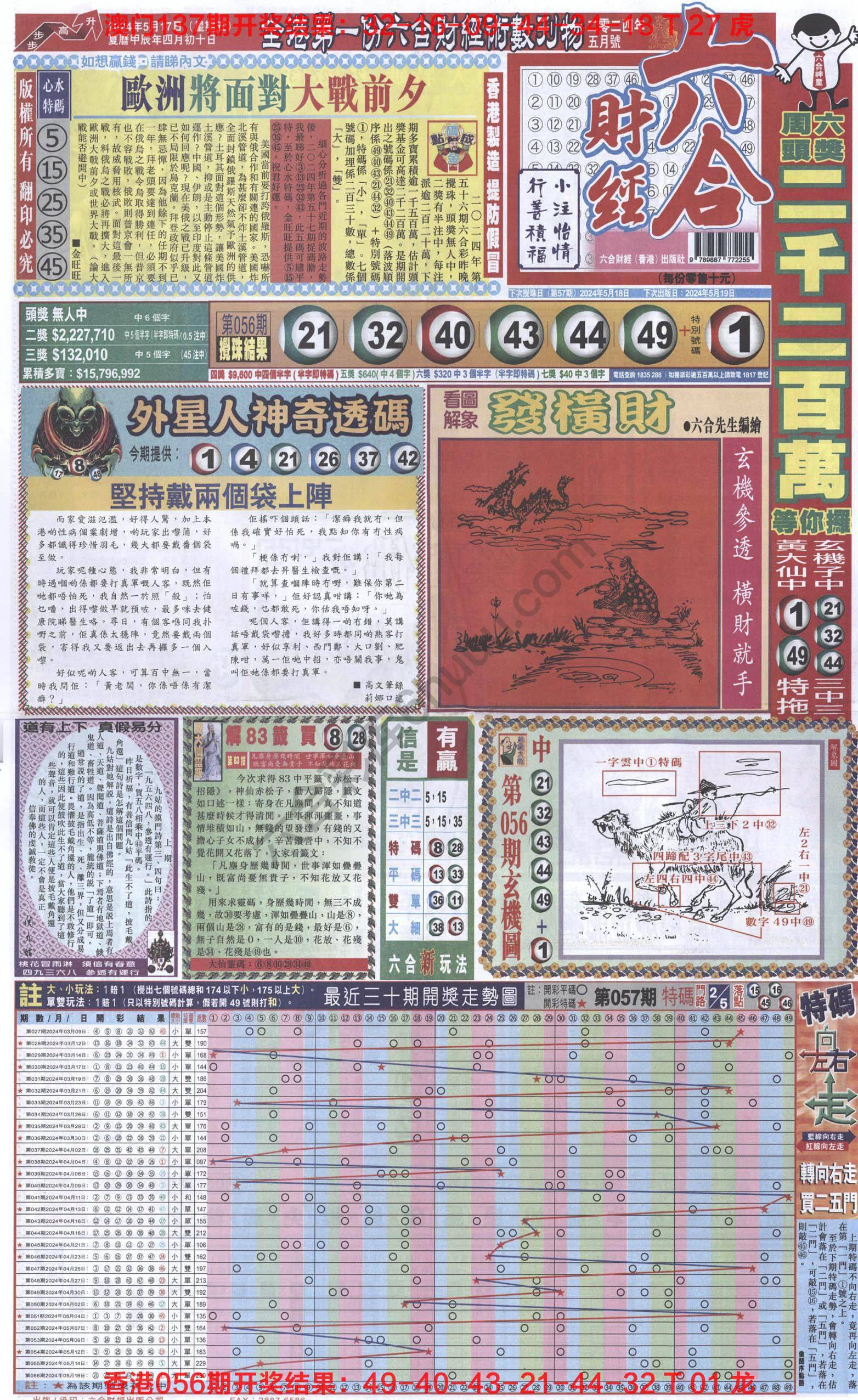 新六合财经