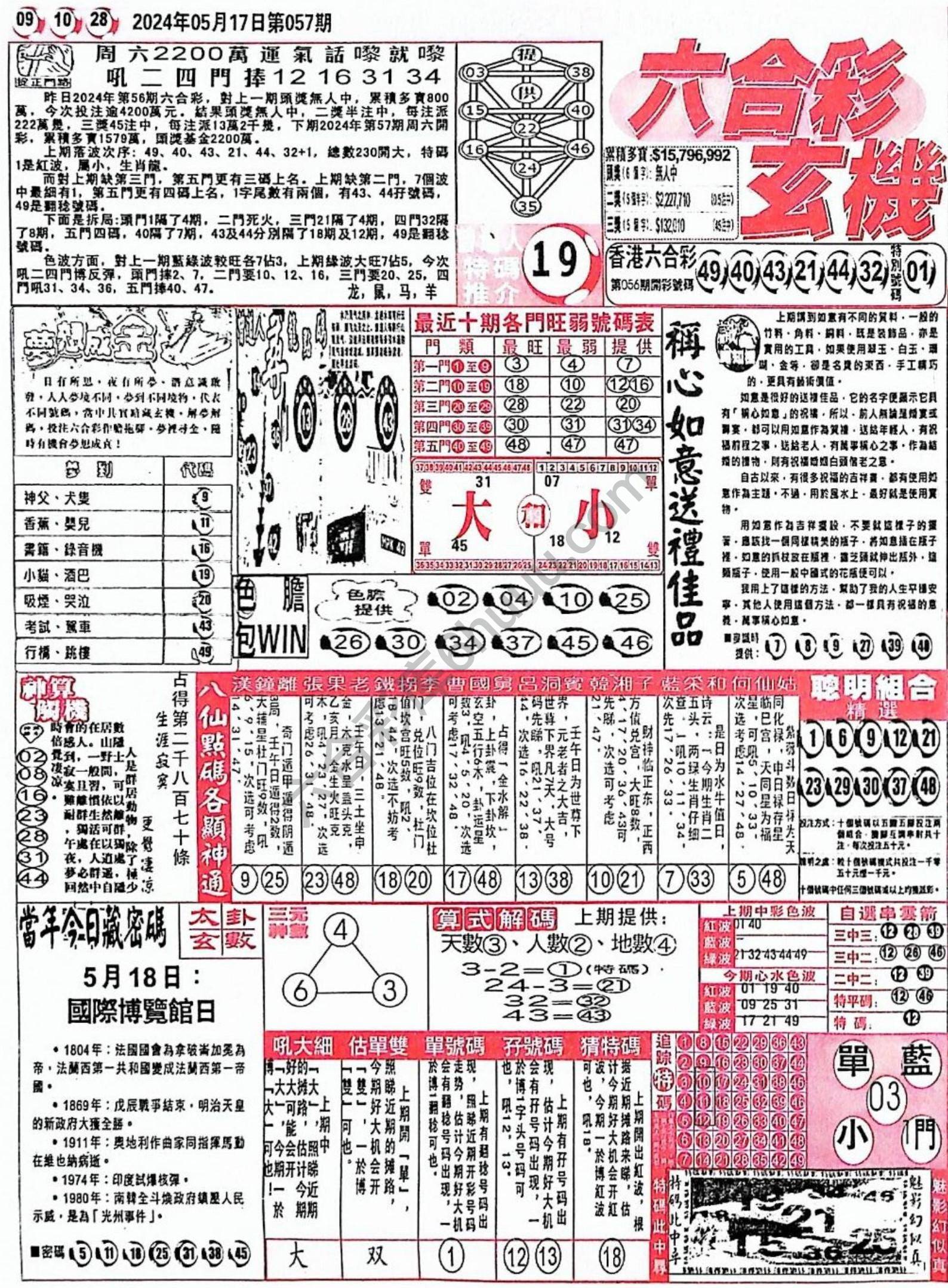 六合彩玄机