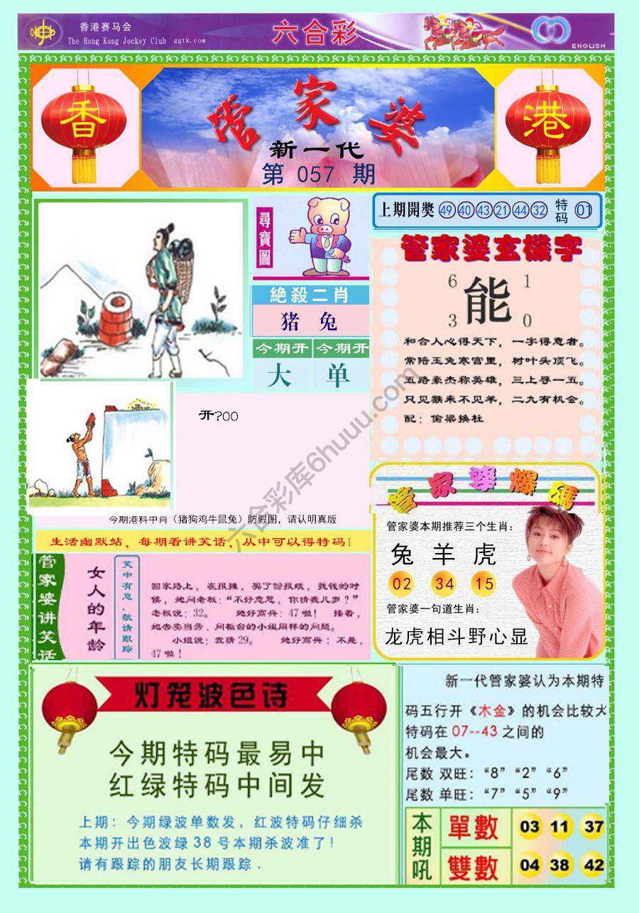 当天报
