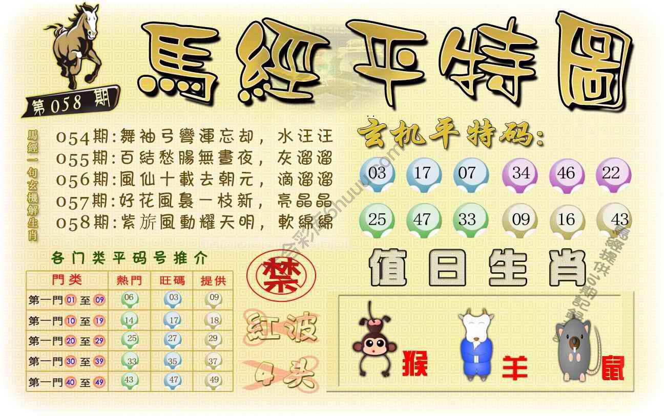 马经平特图