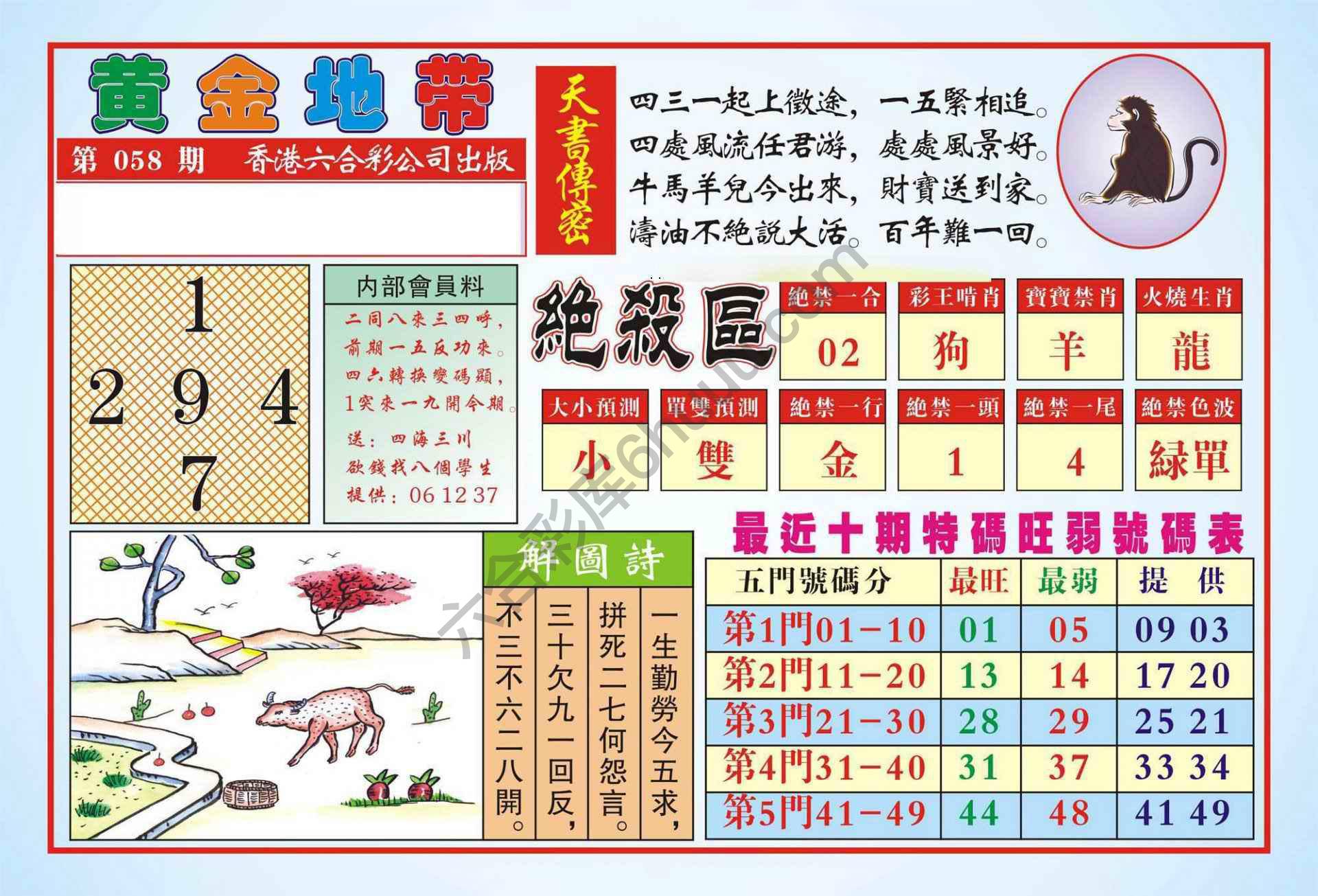 香港黄金地带