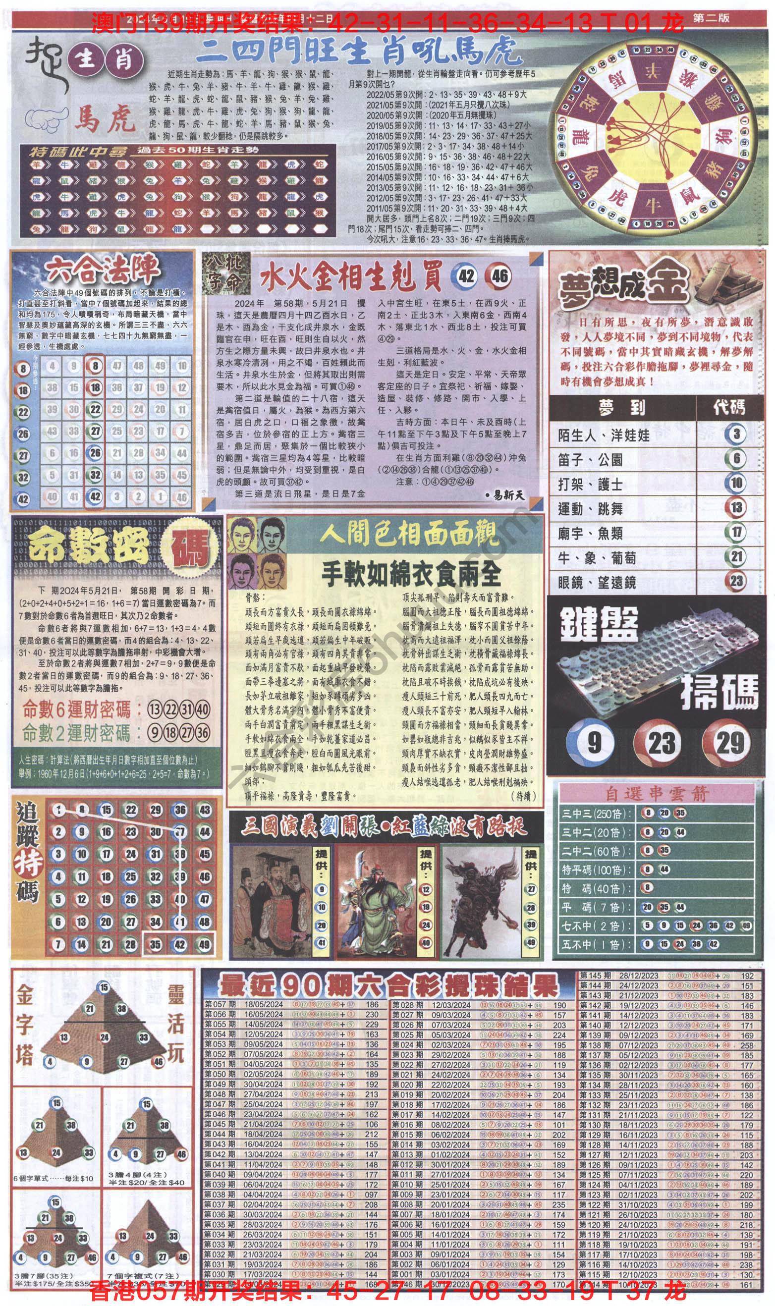 跑狗图