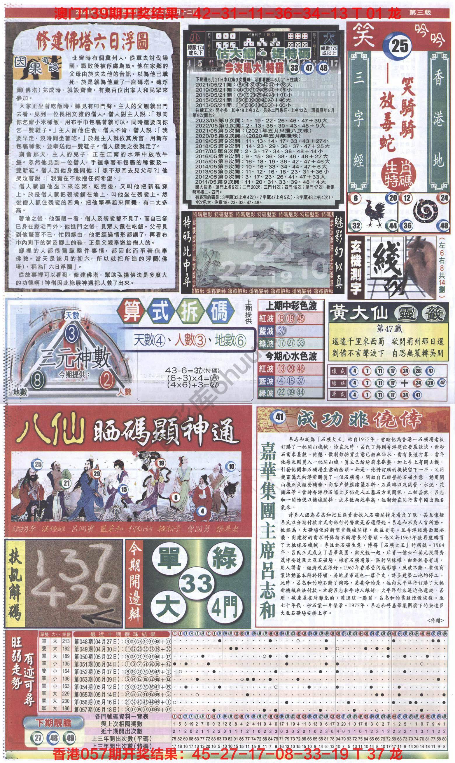 跑狗图