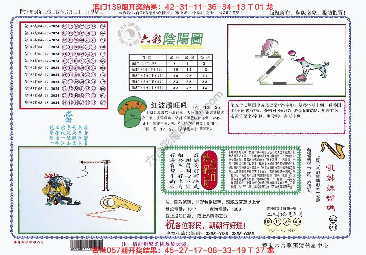 六彩阴阳图
