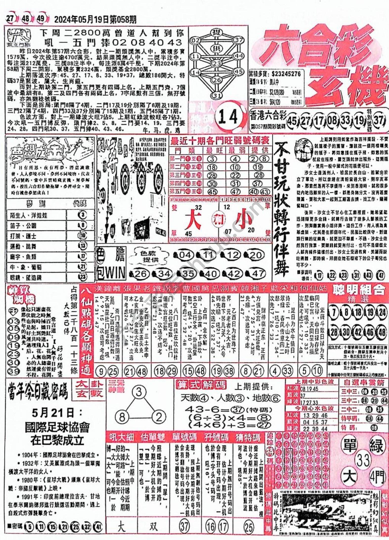 六合彩玄机