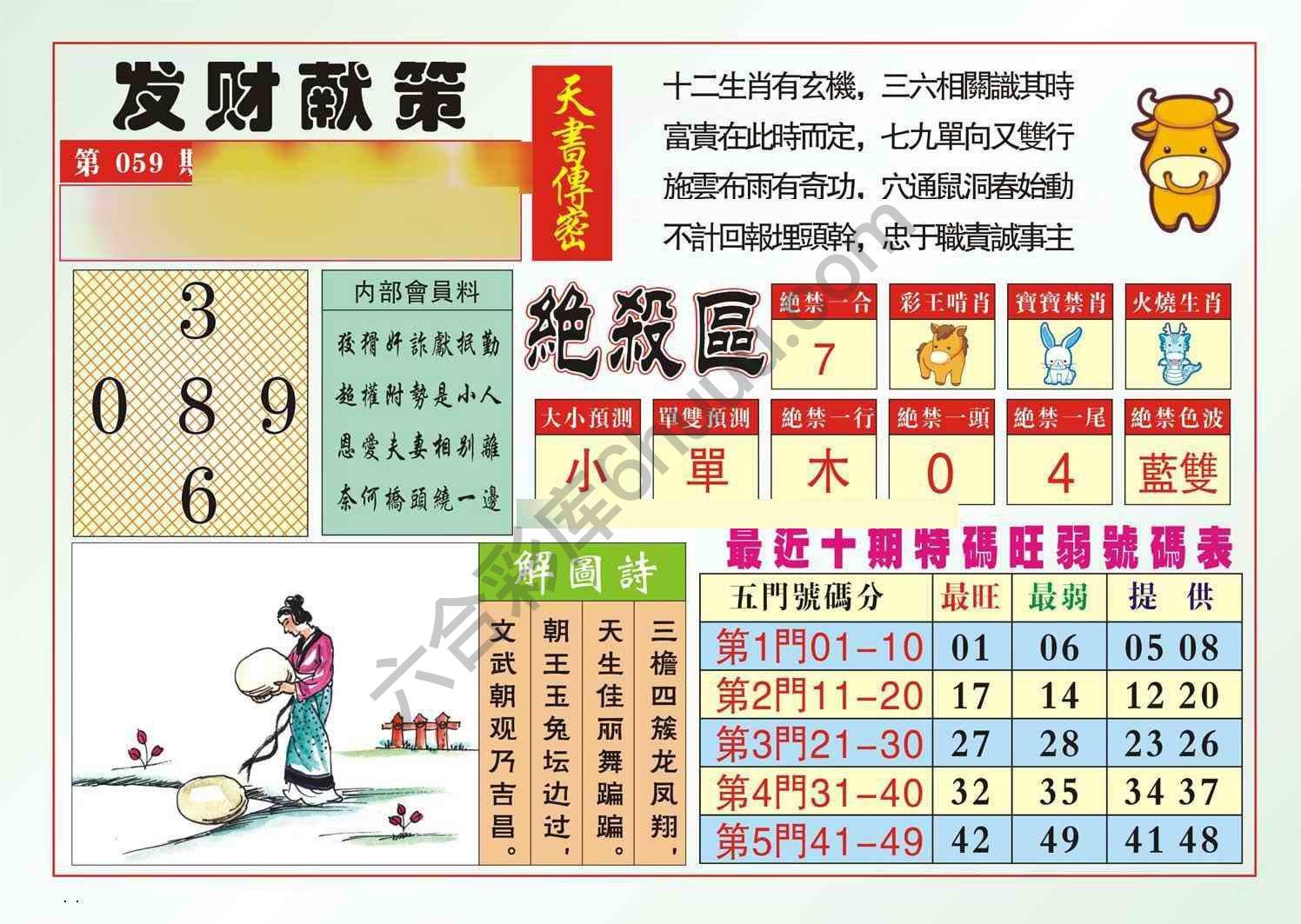 发财献策