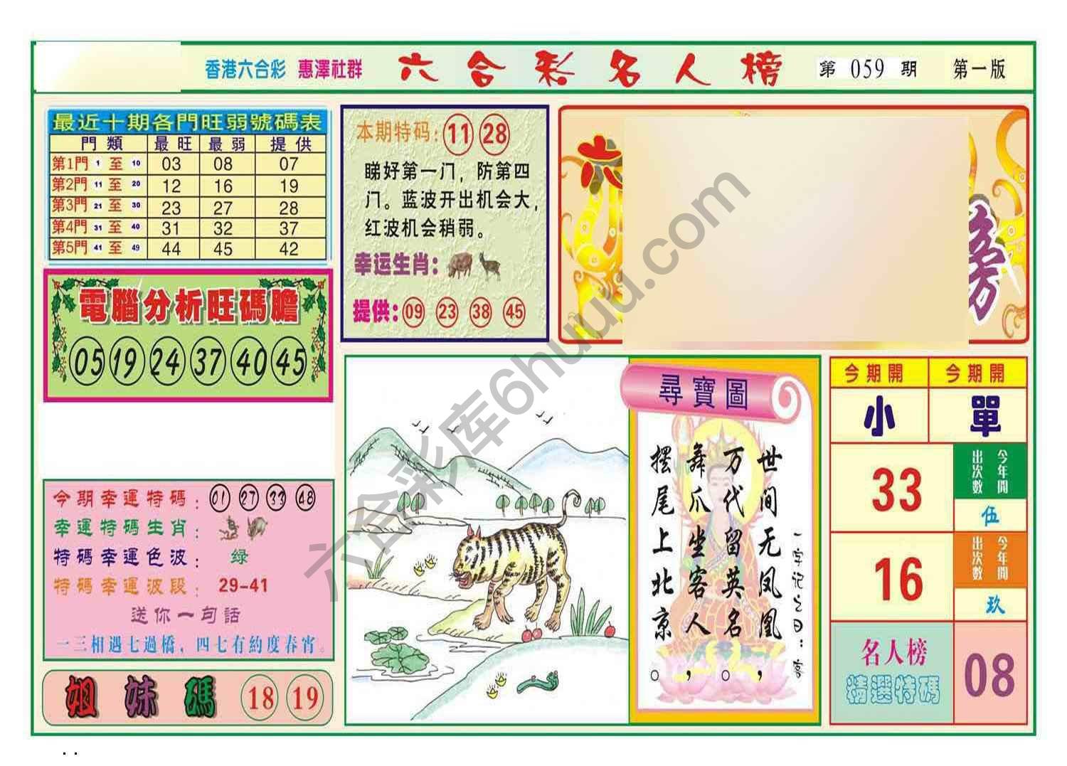 名人榜