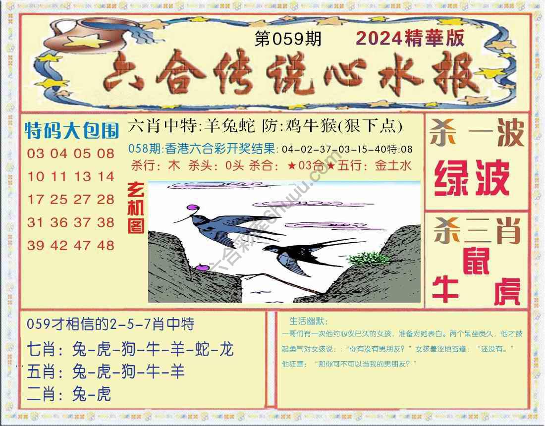 六合传说心水报