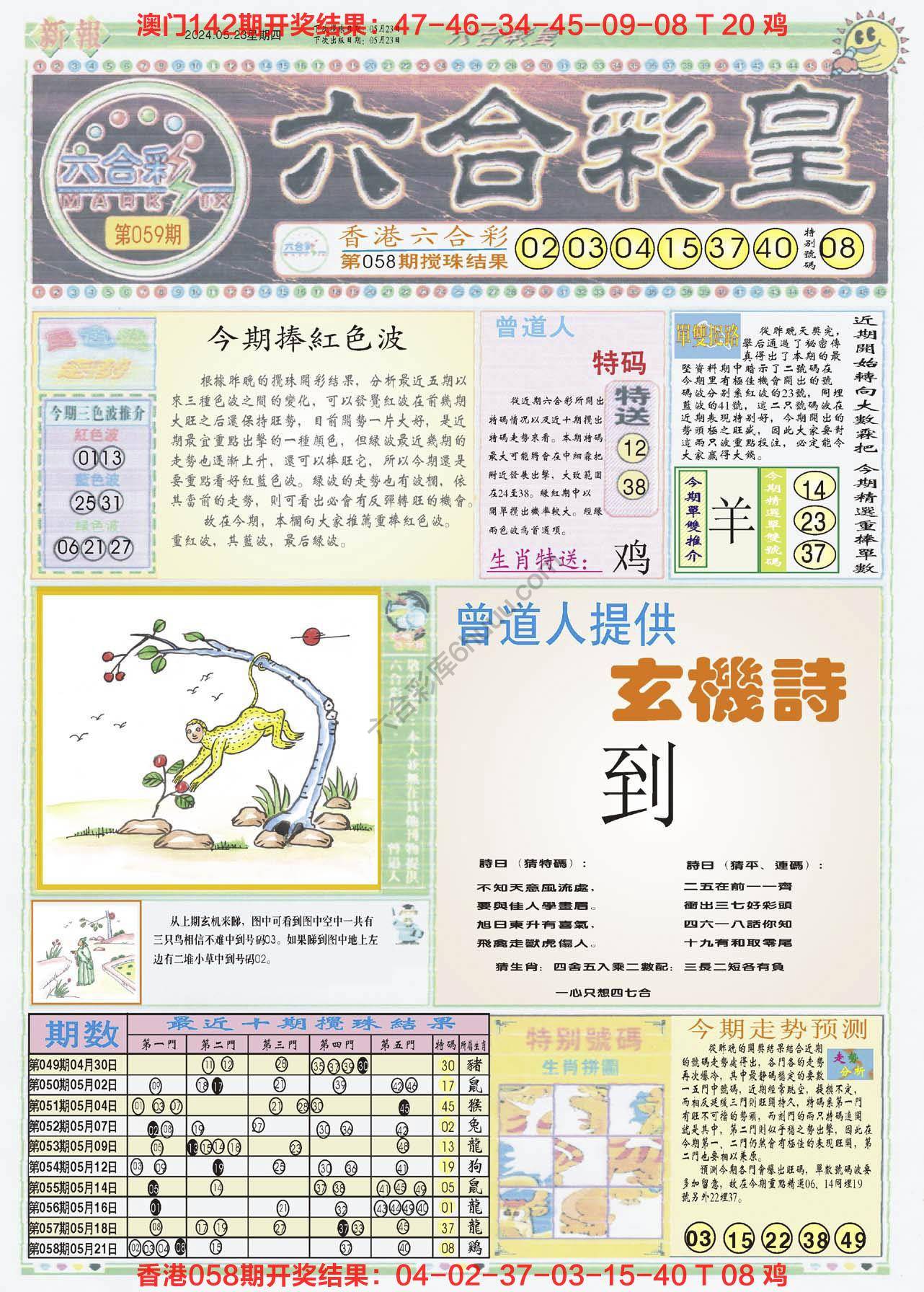 六合彩皇