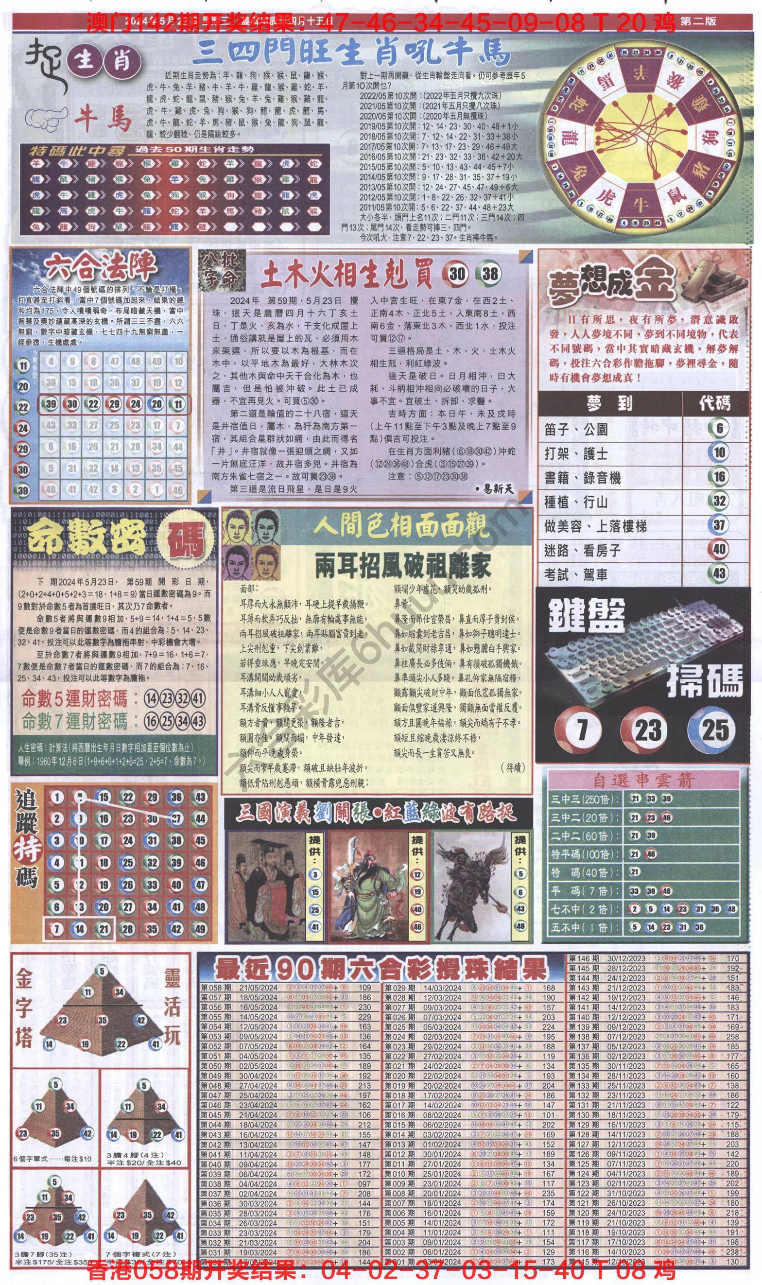 跑狗图