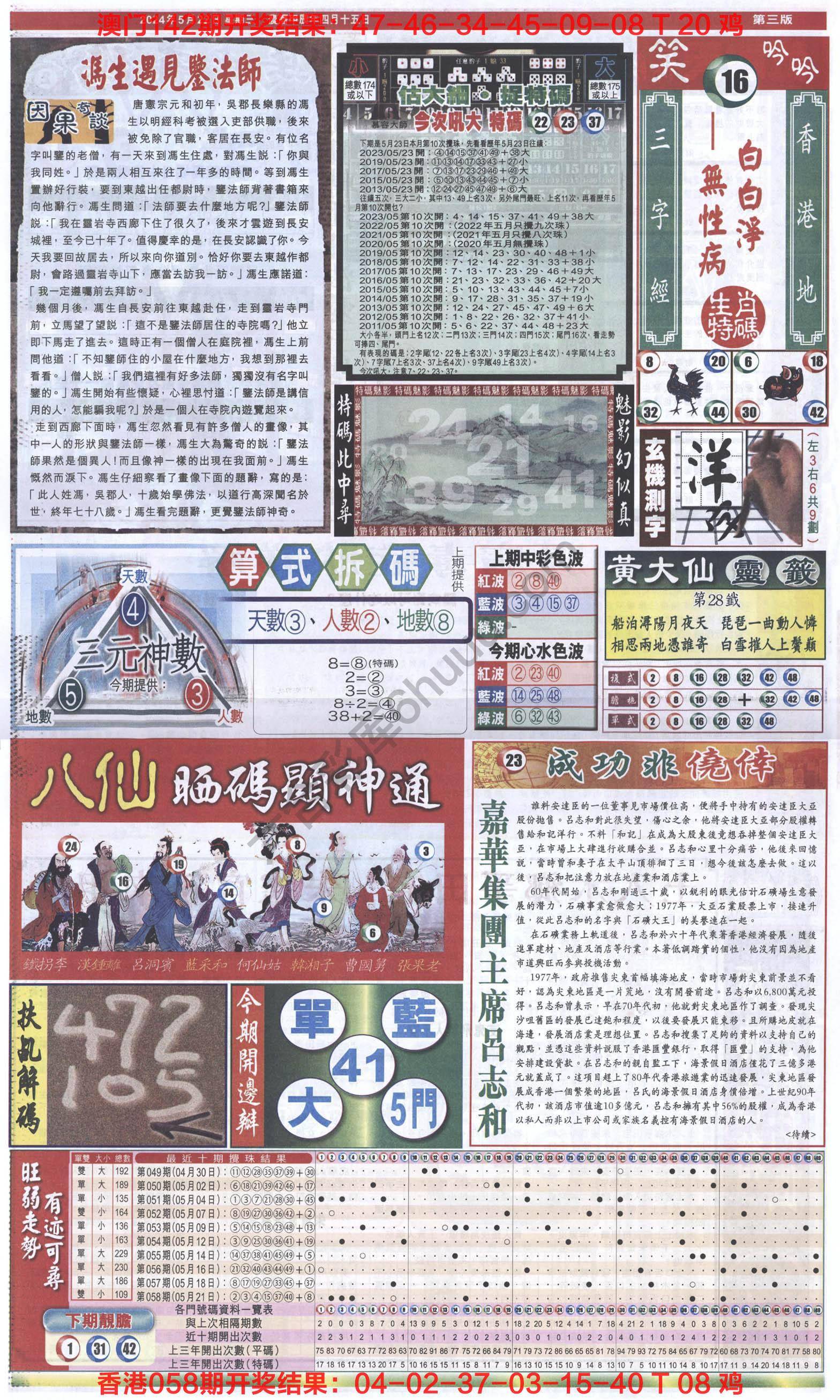 跑狗图
