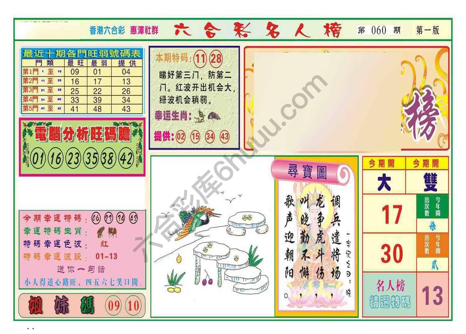 名人榜