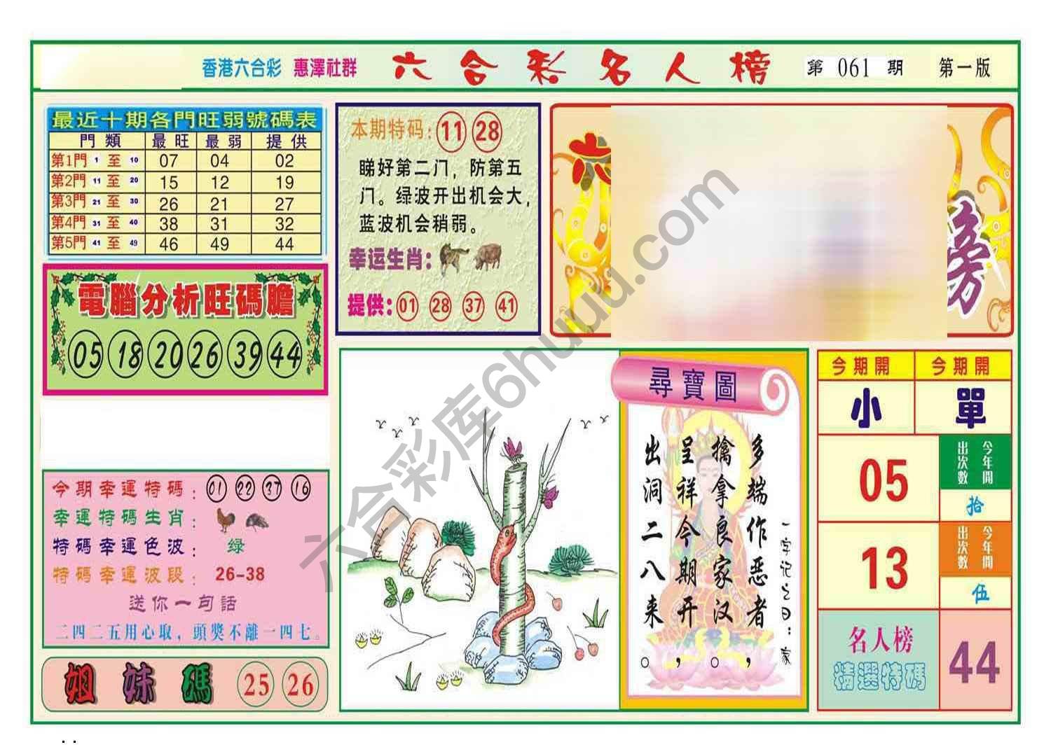 名人榜