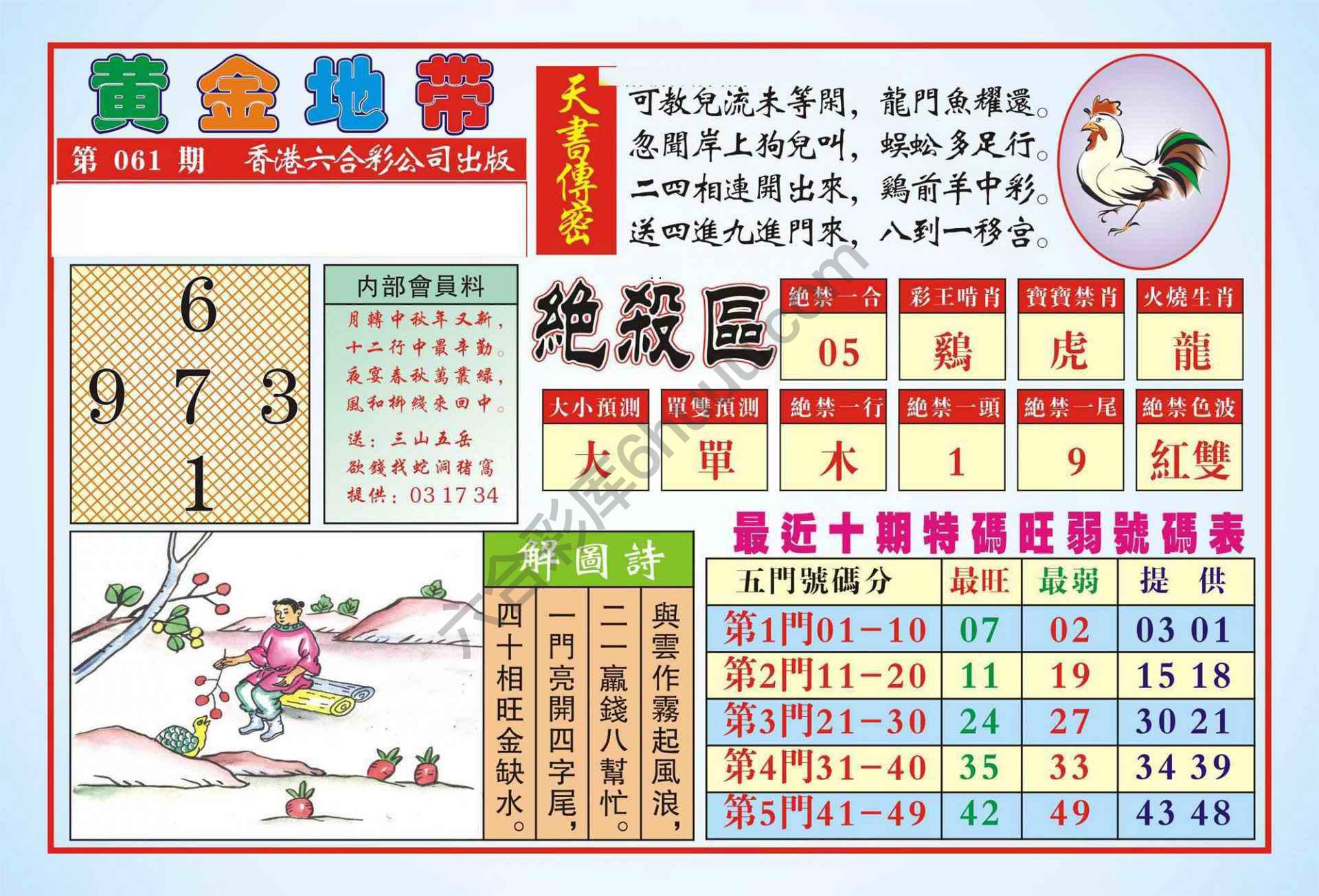 香港黄金地带