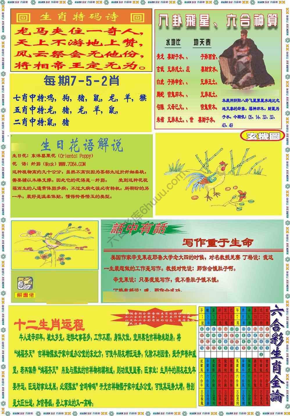 马经