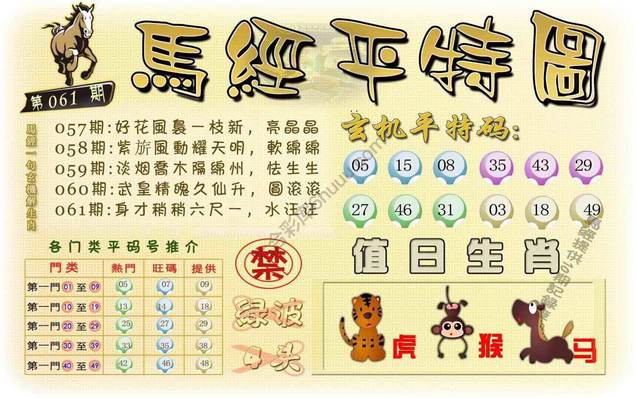 马经平特图