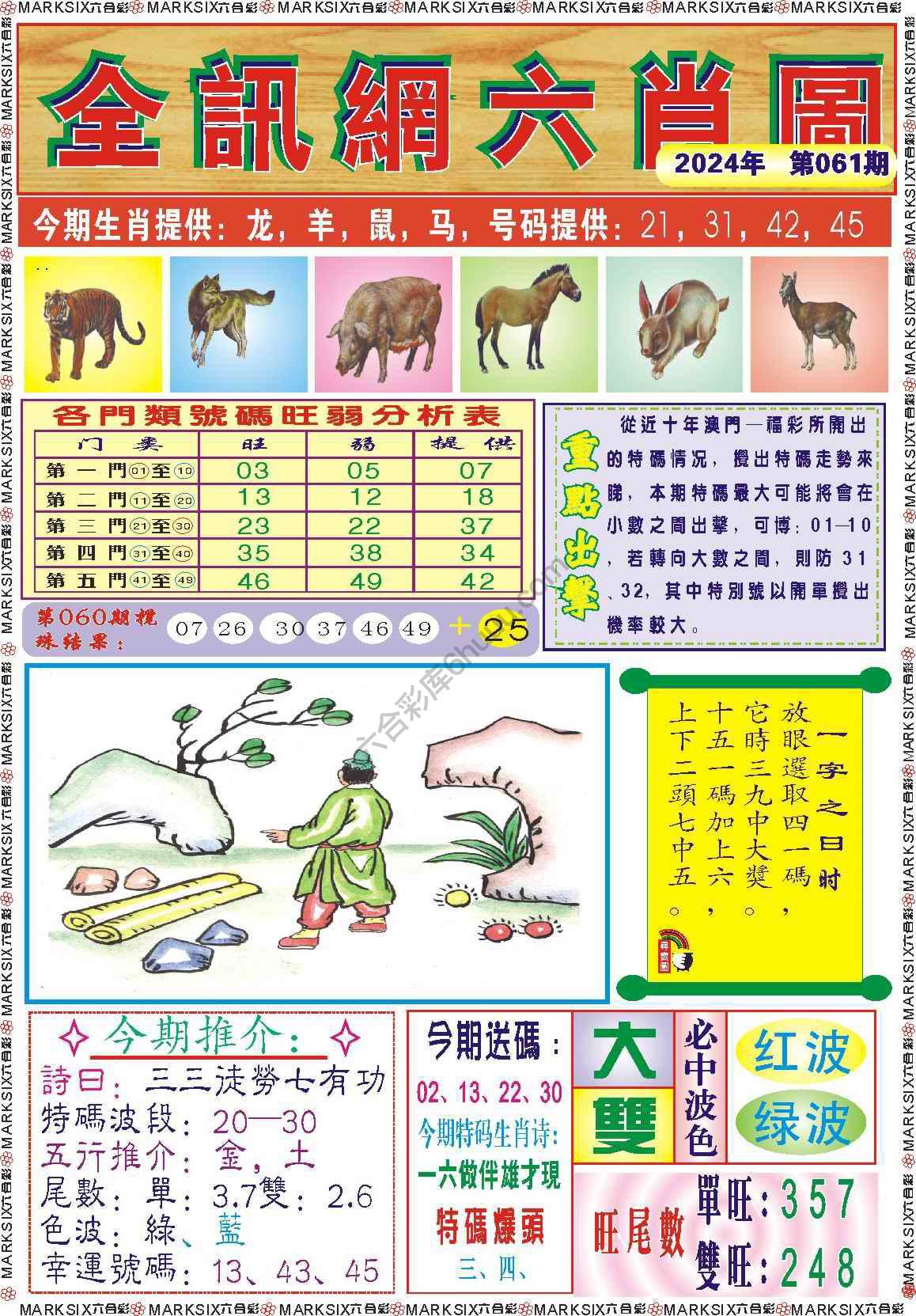 全讯网六肖图