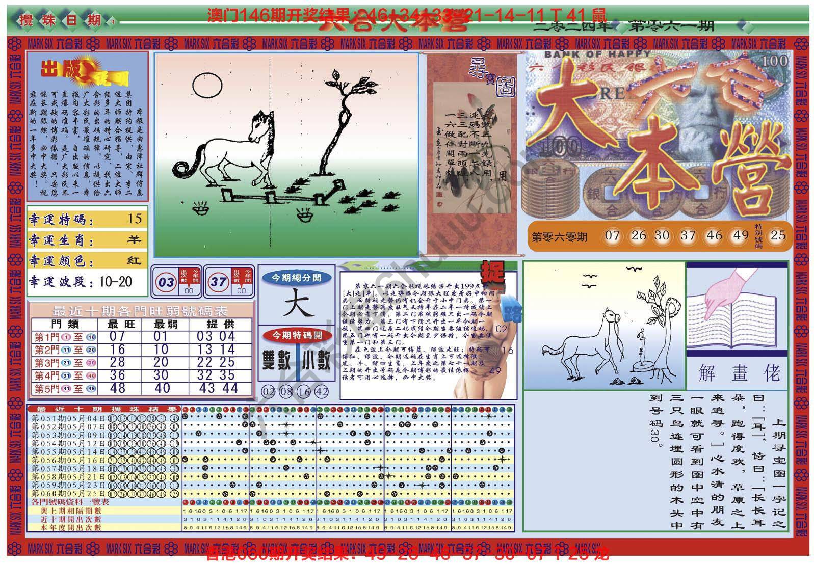 六合大本营