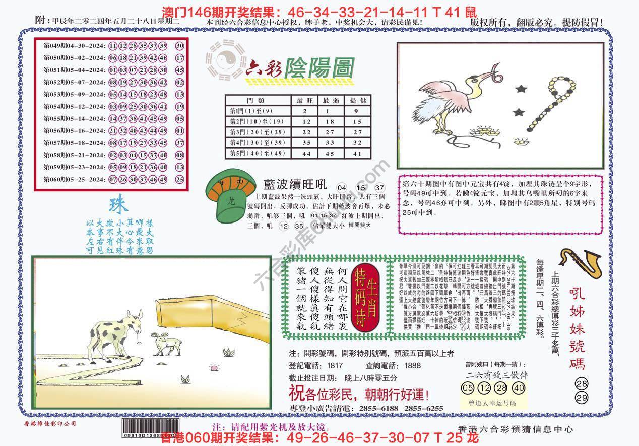 六彩阴阳图