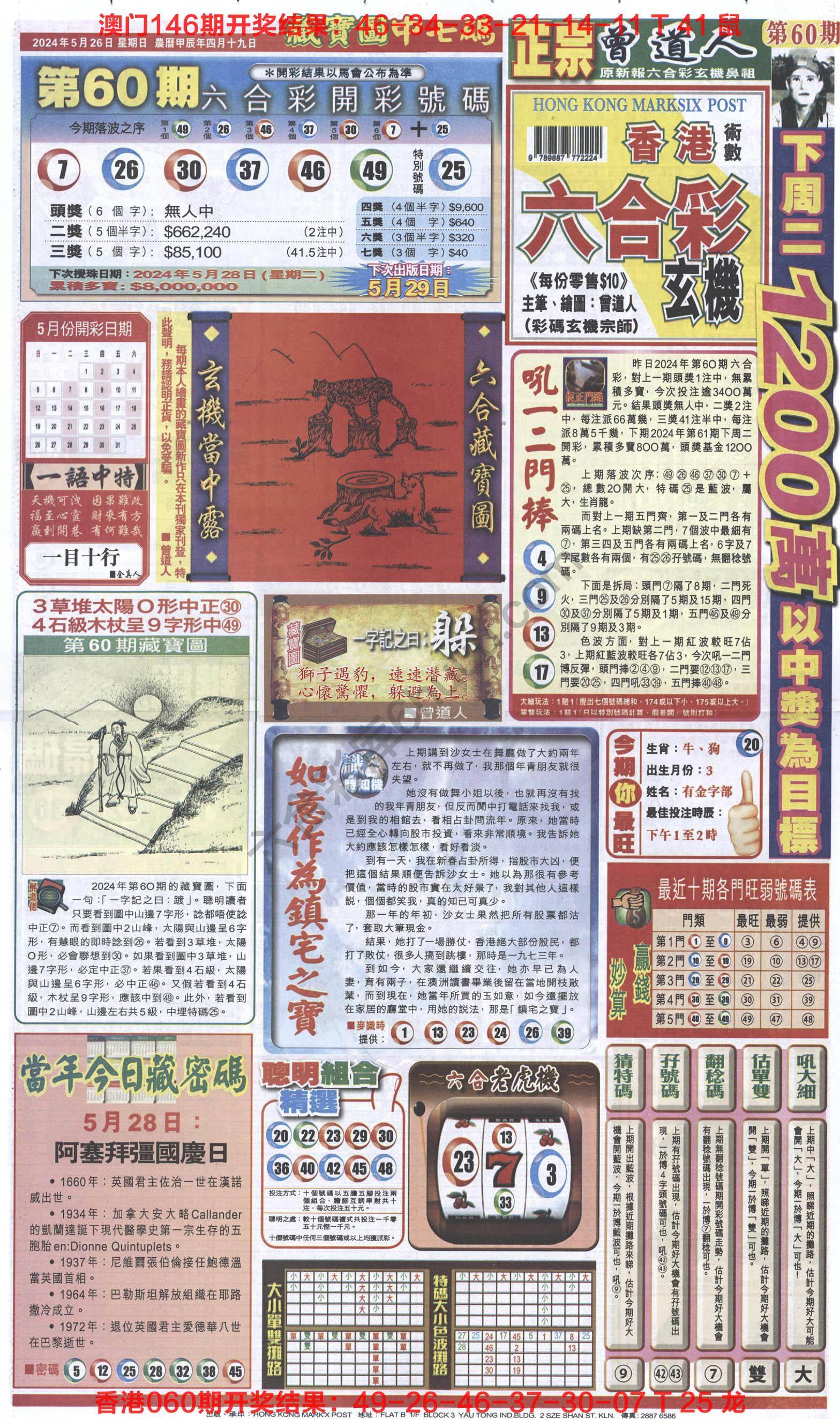 跑狗图