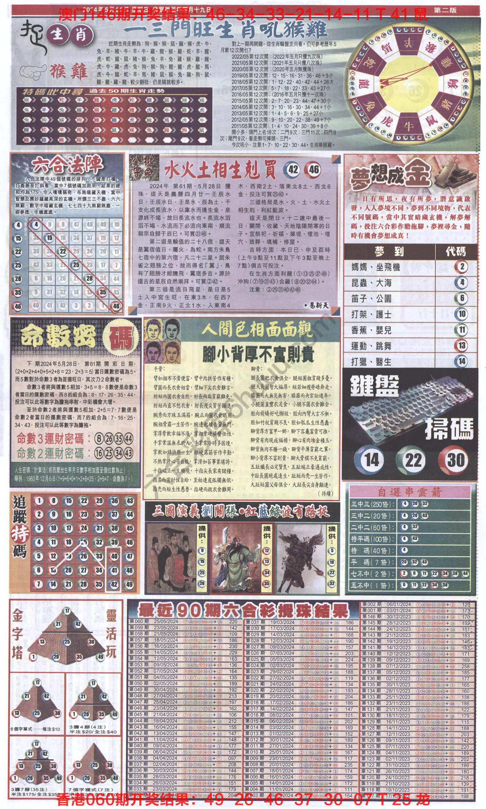 跑狗图