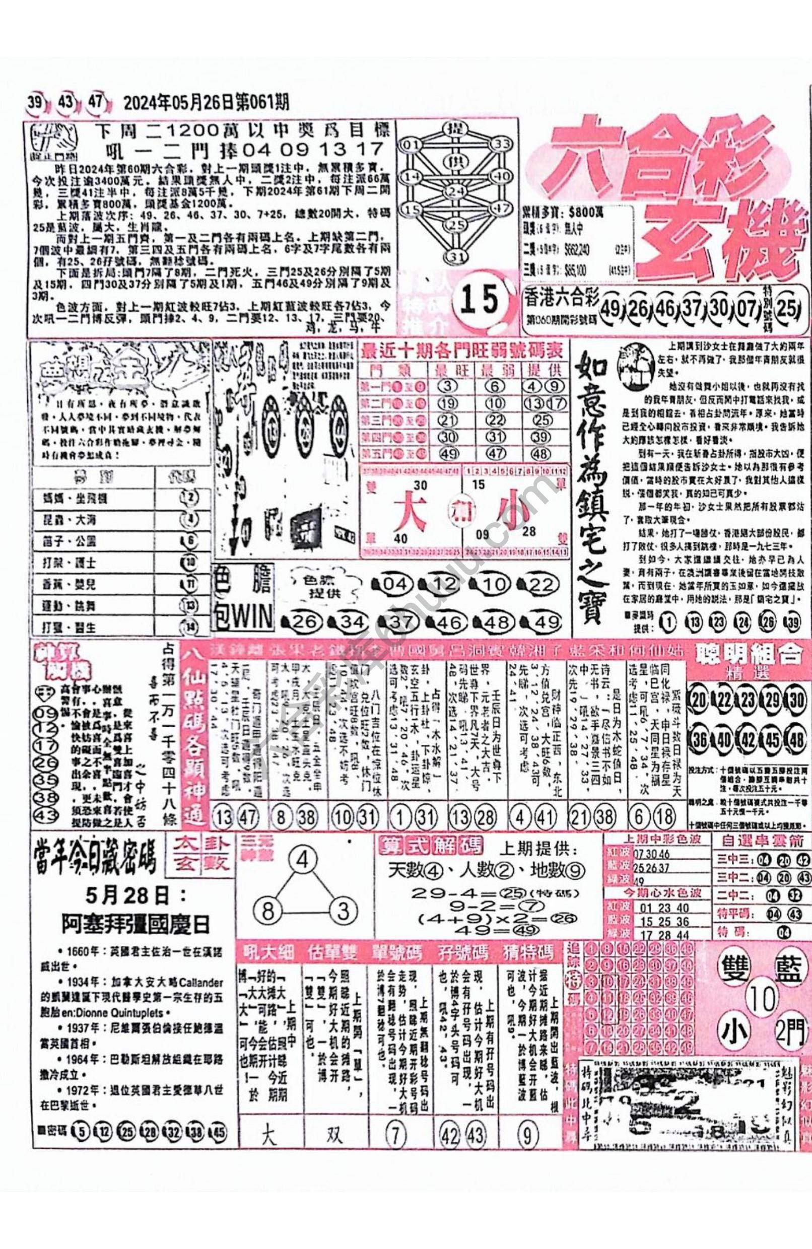六合彩玄机