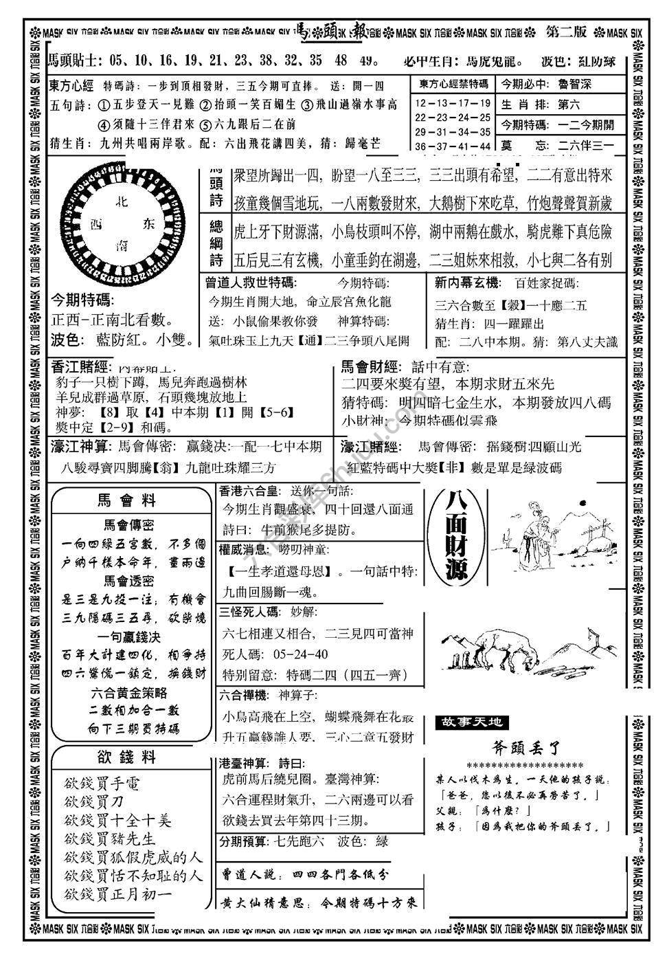 马头报