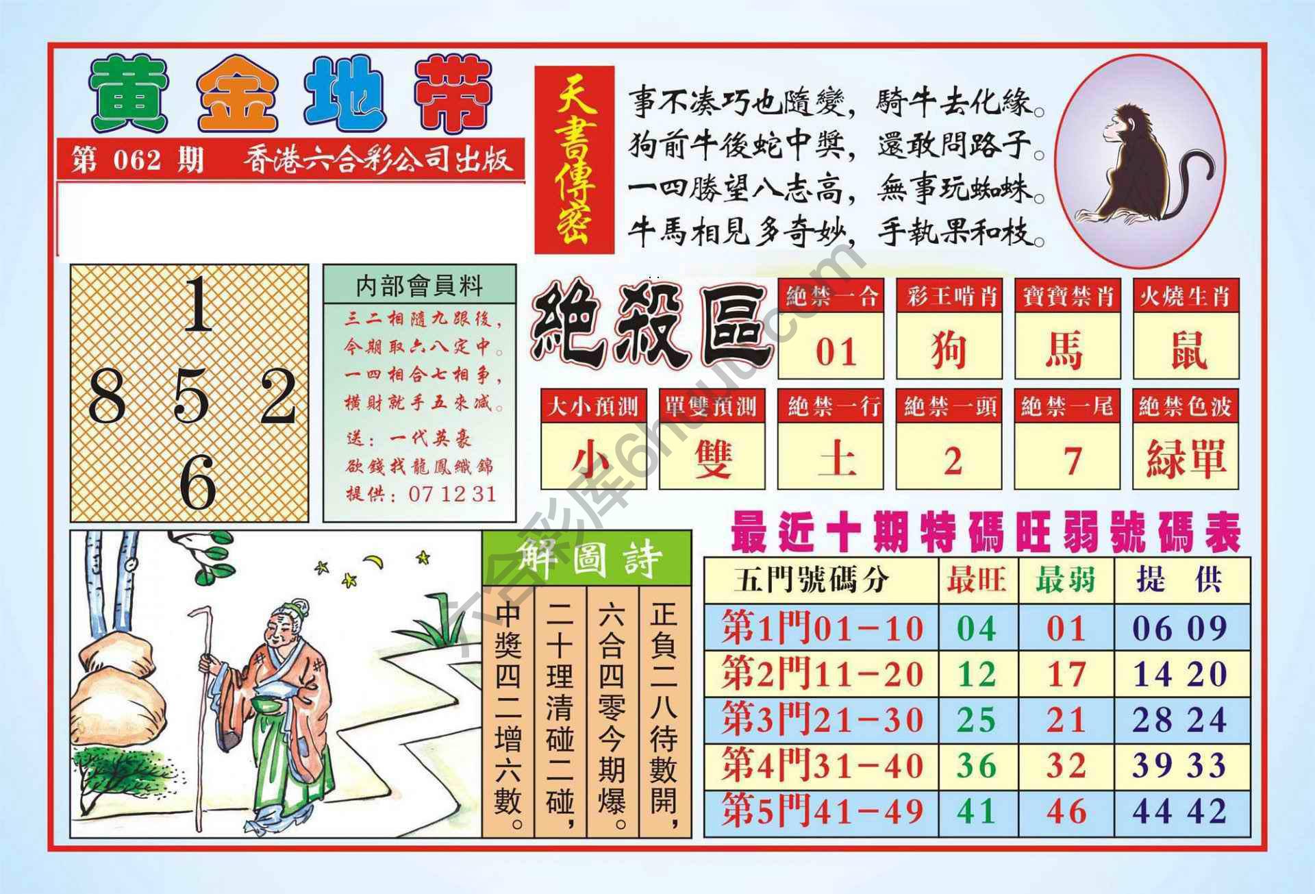 香港黄金地带