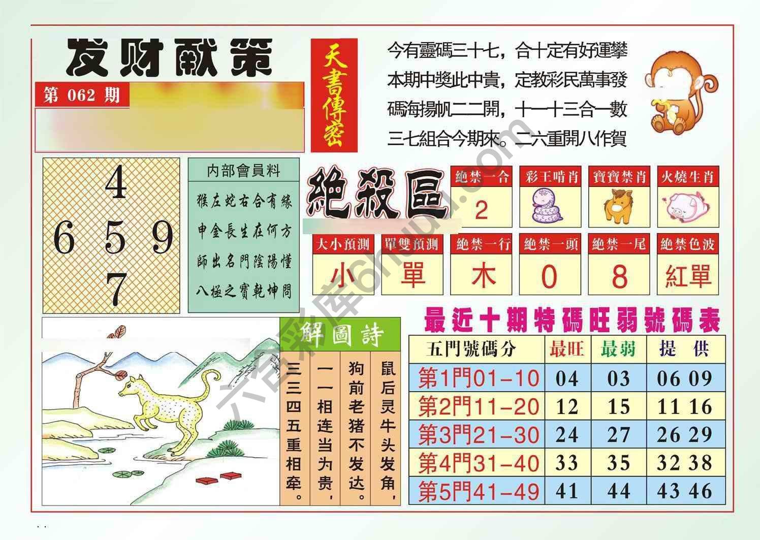 发财献策