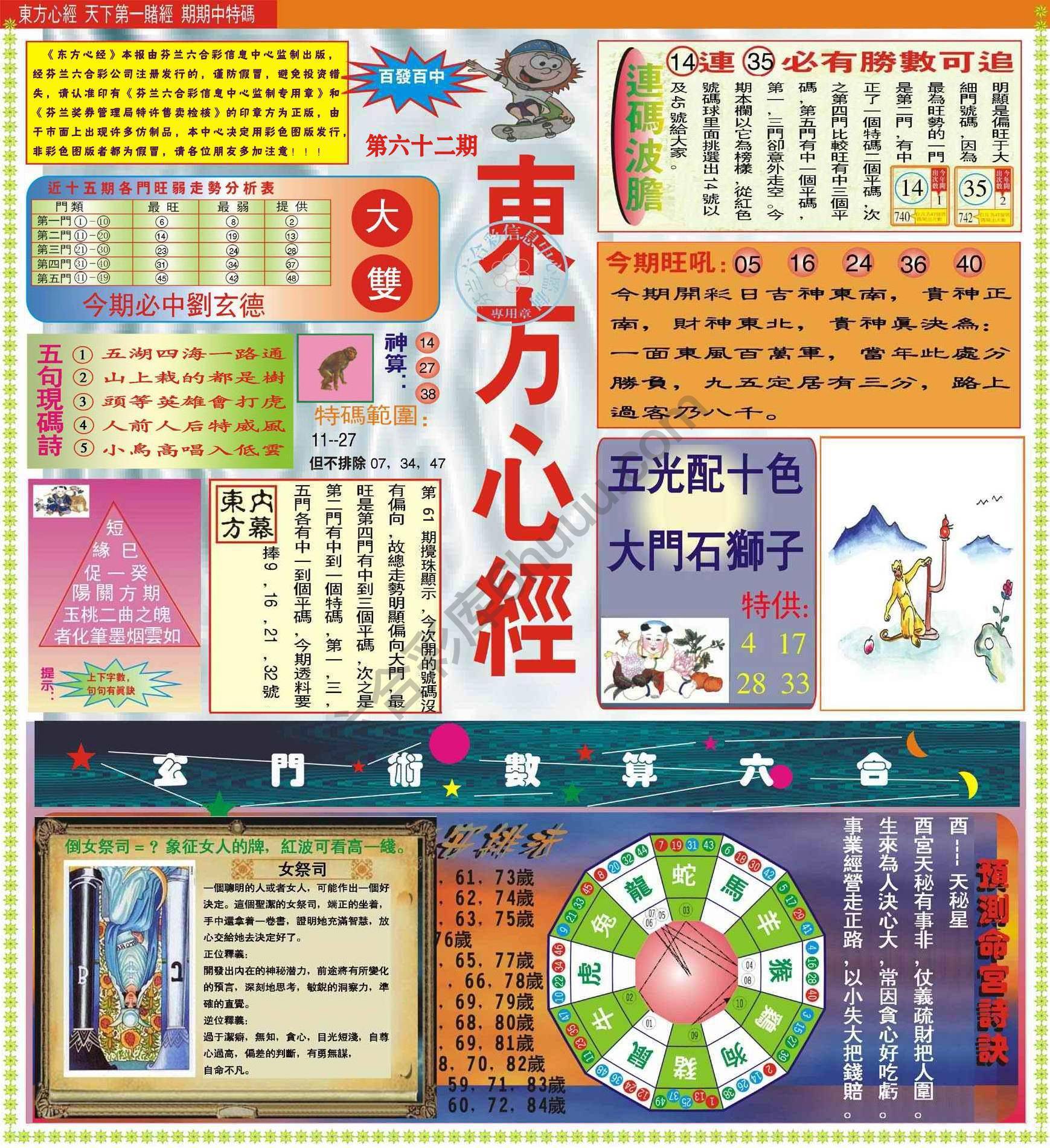 东方心经（正版）