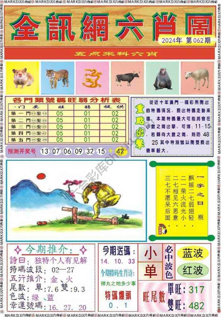 全讯网六肖图