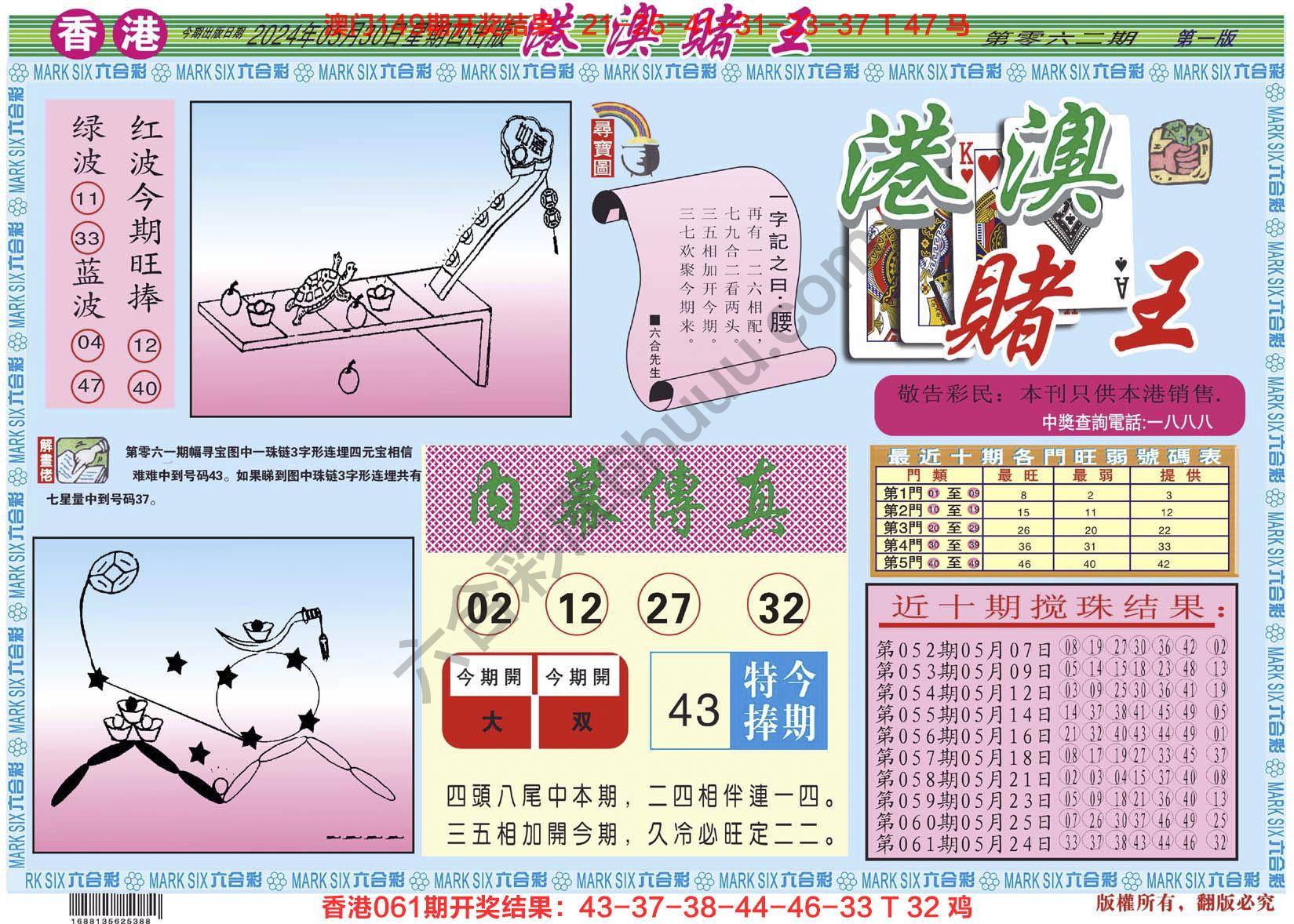 港澳赌王