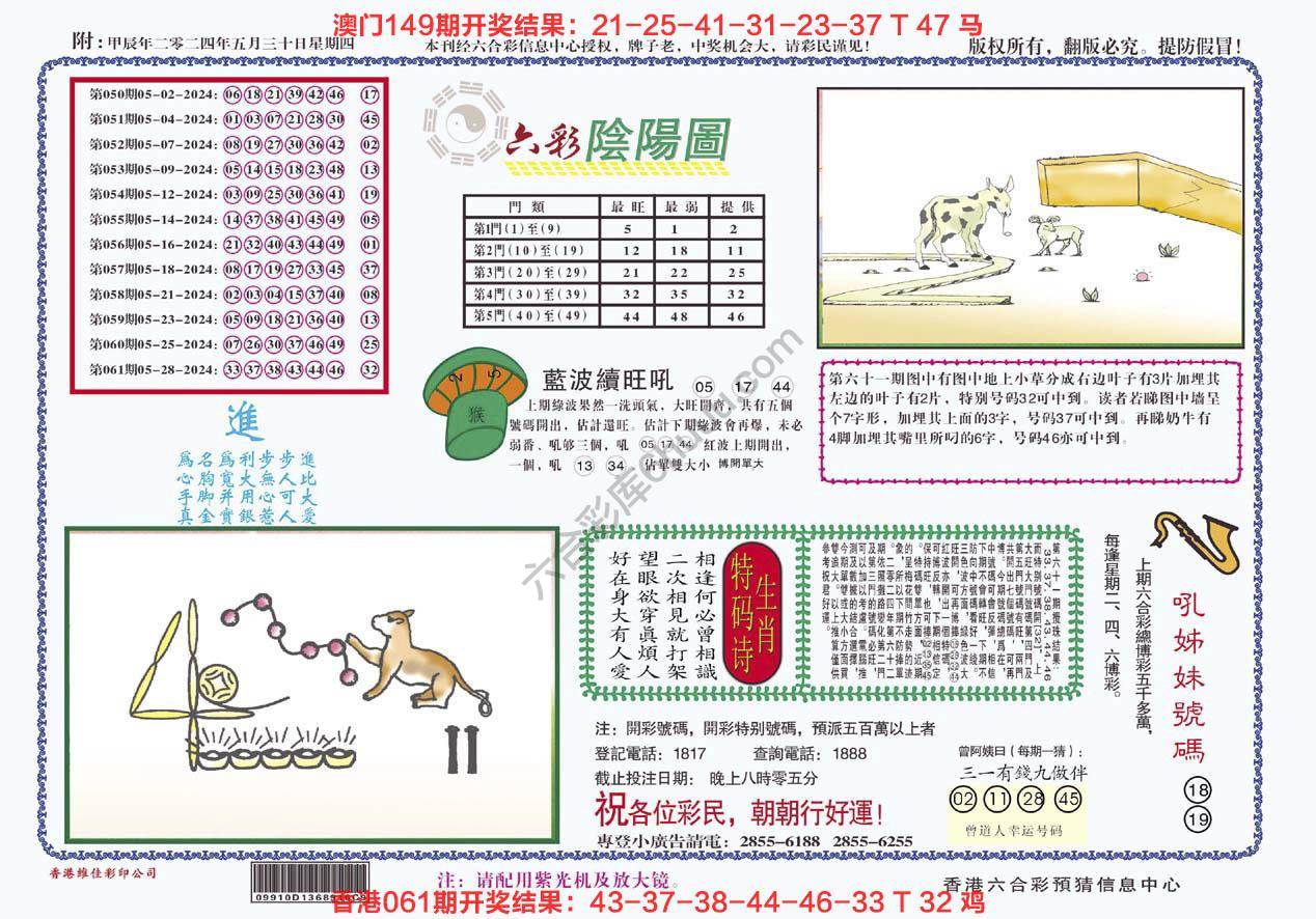 六彩阴阳图