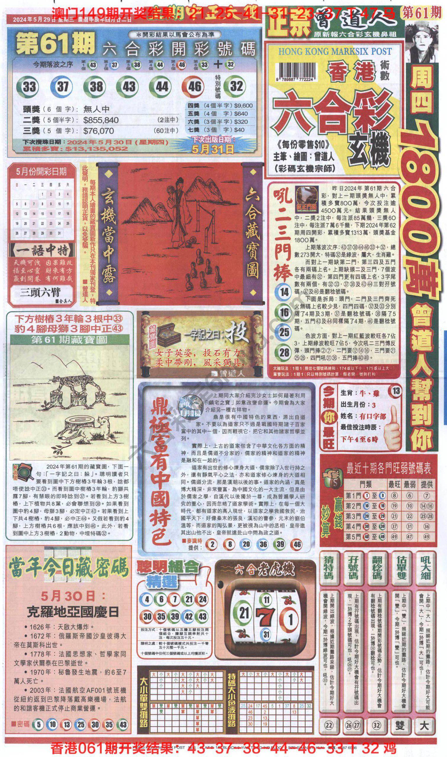 跑狗图