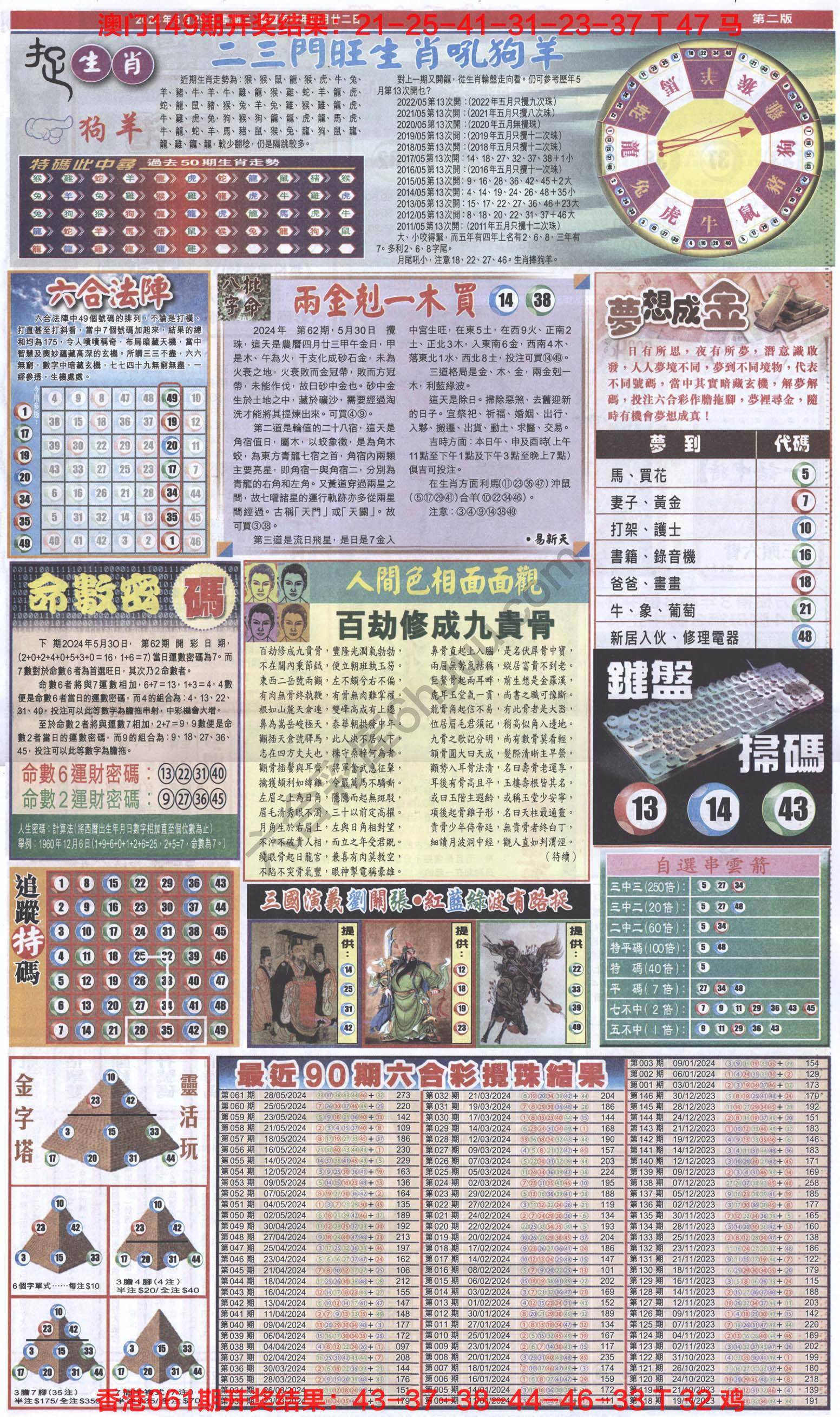 跑狗图
