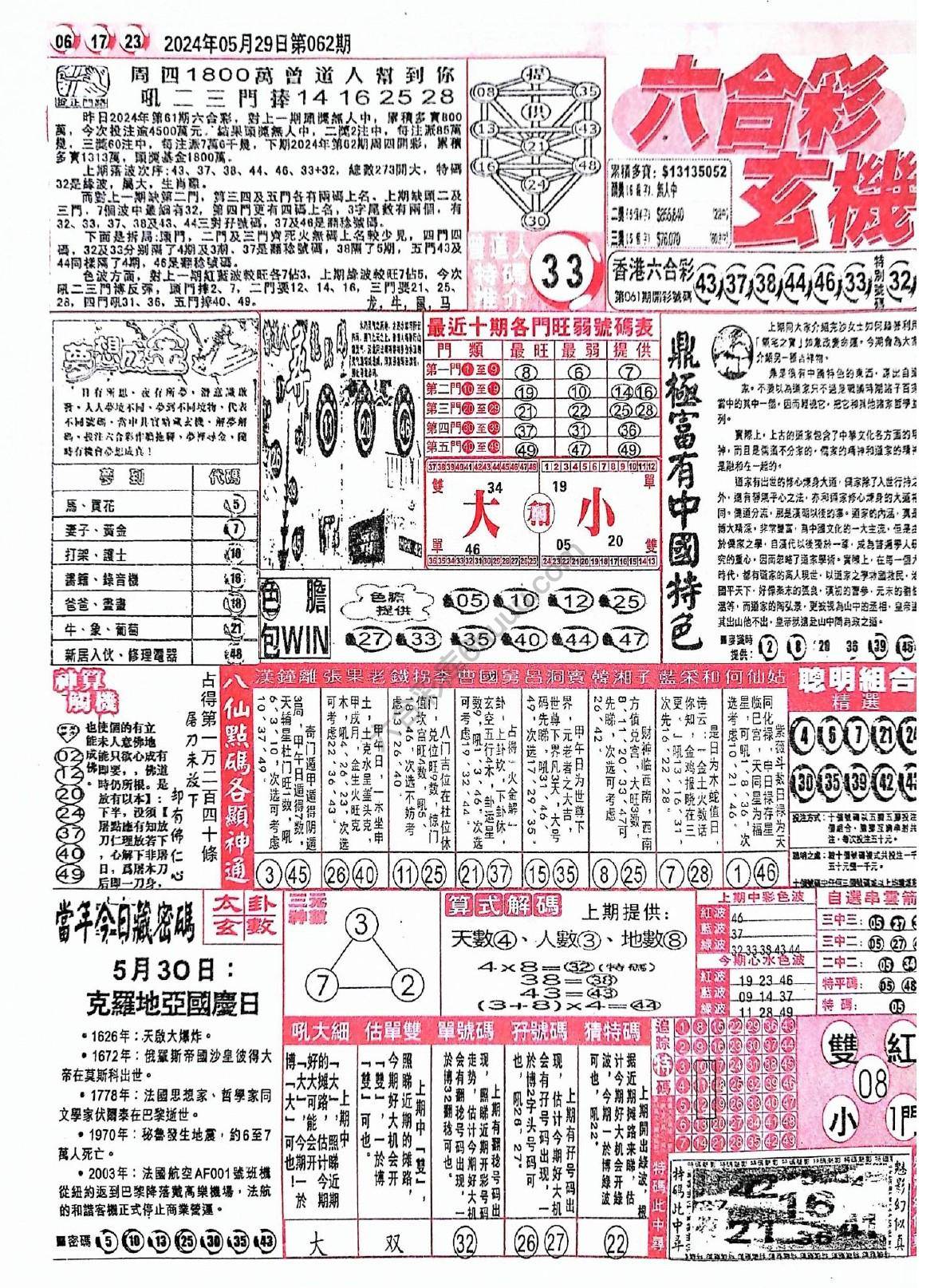 六合彩玄机